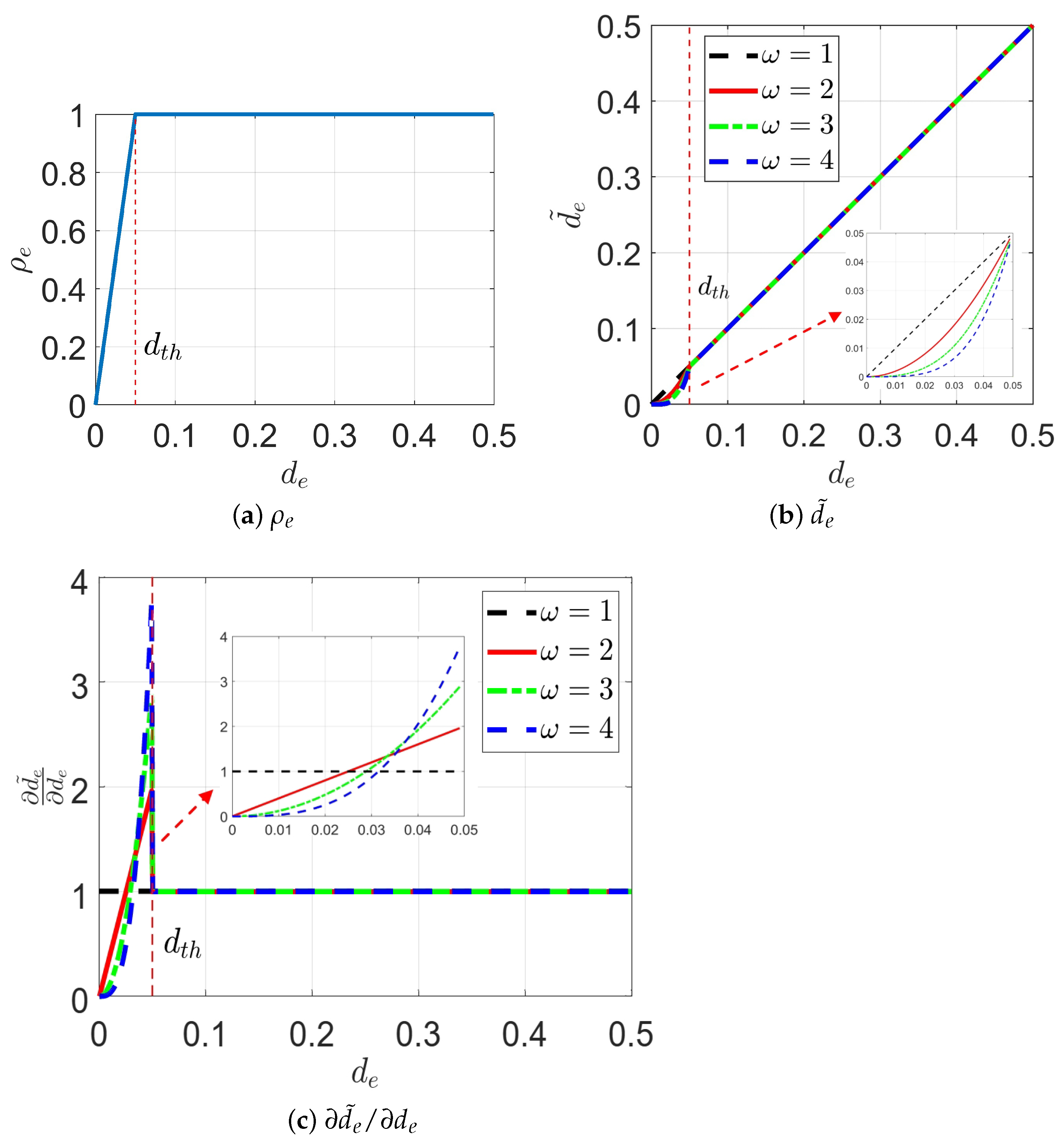Applsci 14 08157 g001