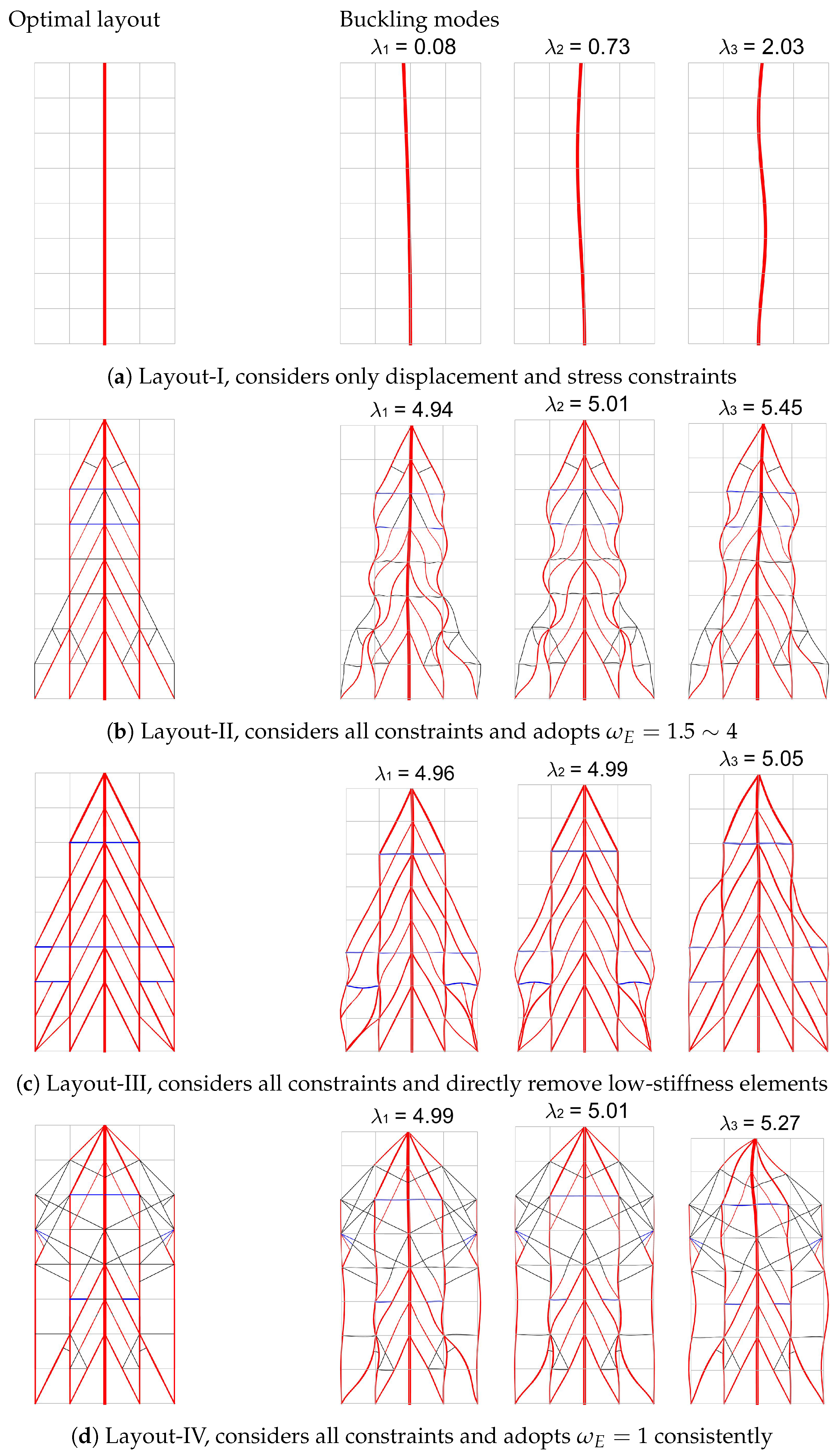 Applsci 14 08157 g005