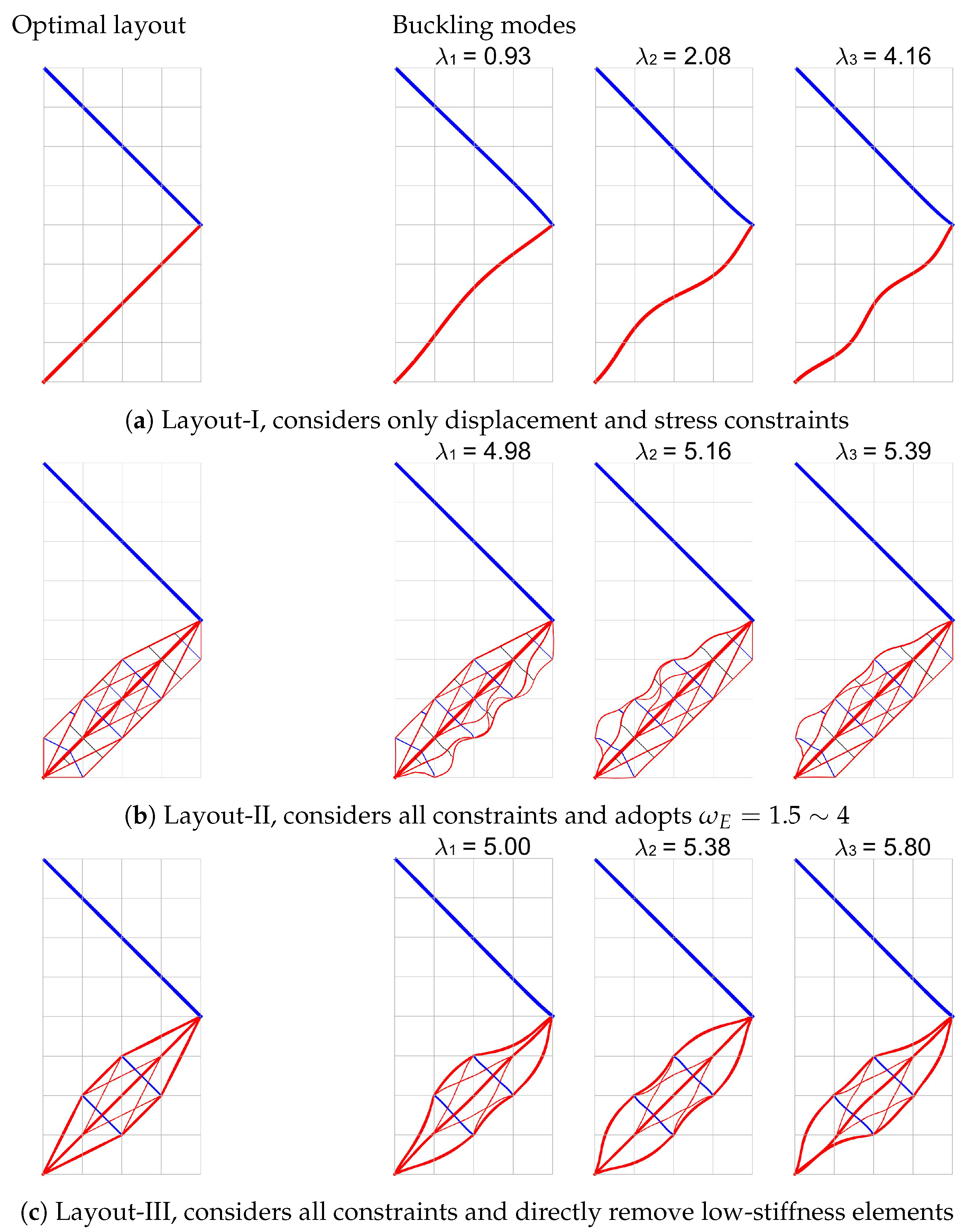 Applsci 14 08157 g007