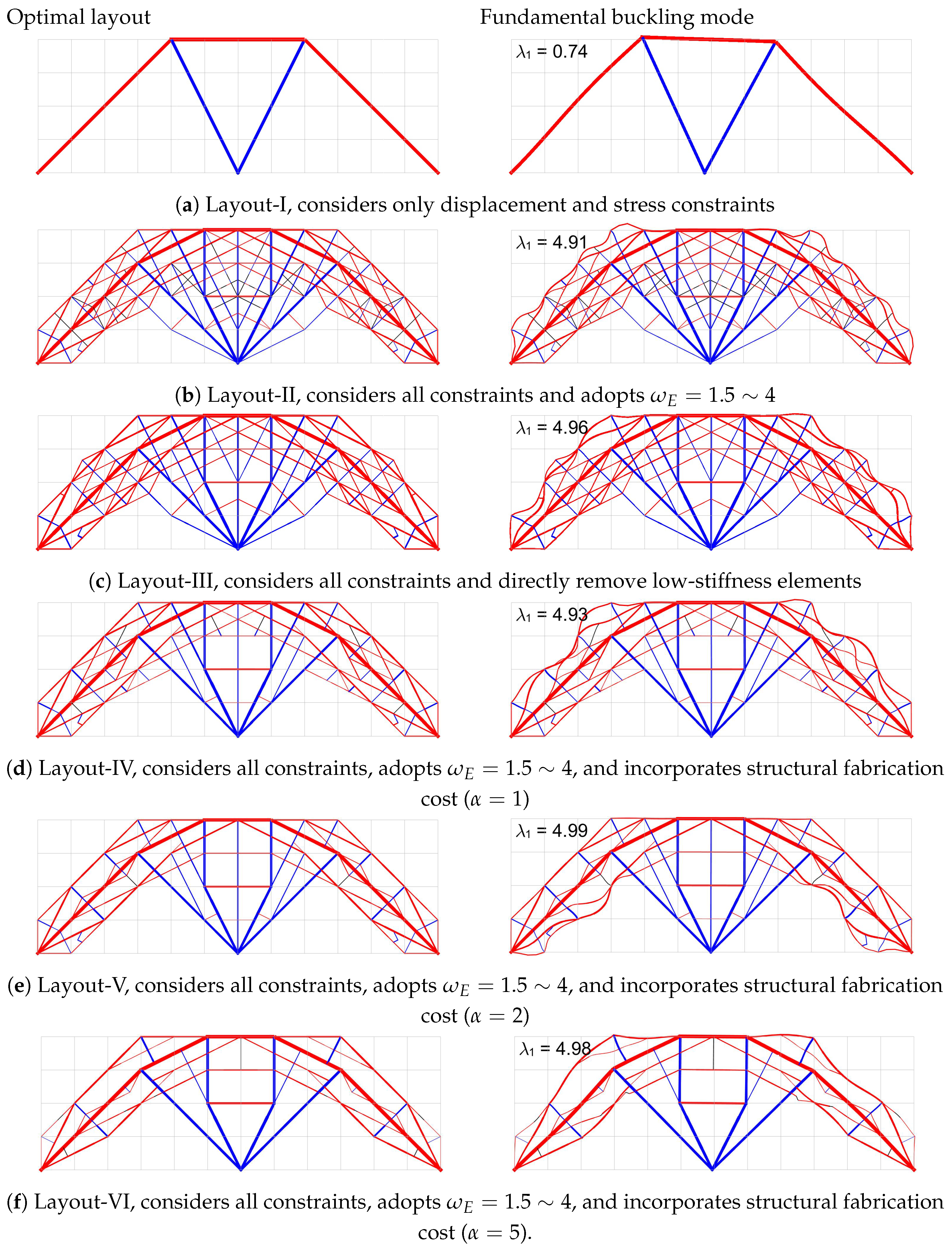 Applsci 14 08157 g009