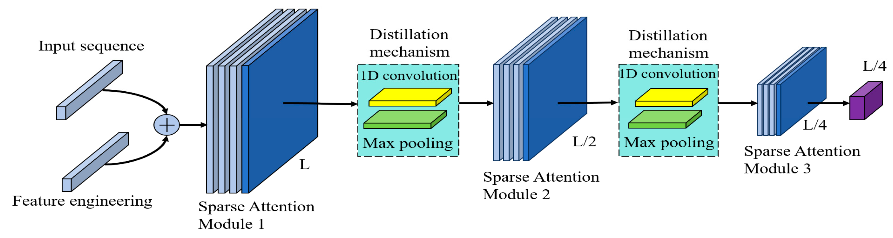Applsci 14 08162 g001