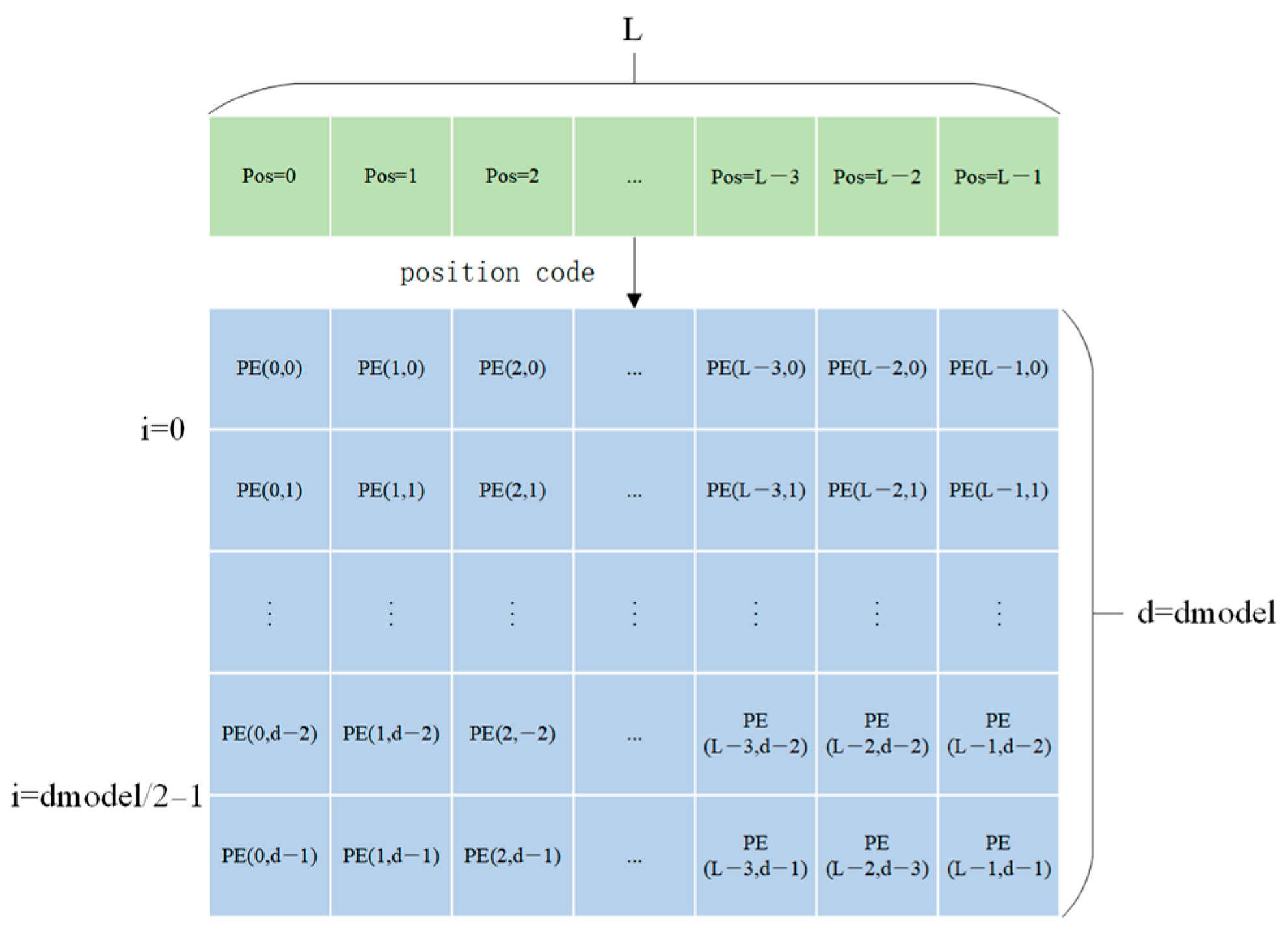 Applsci 14 08162 g002