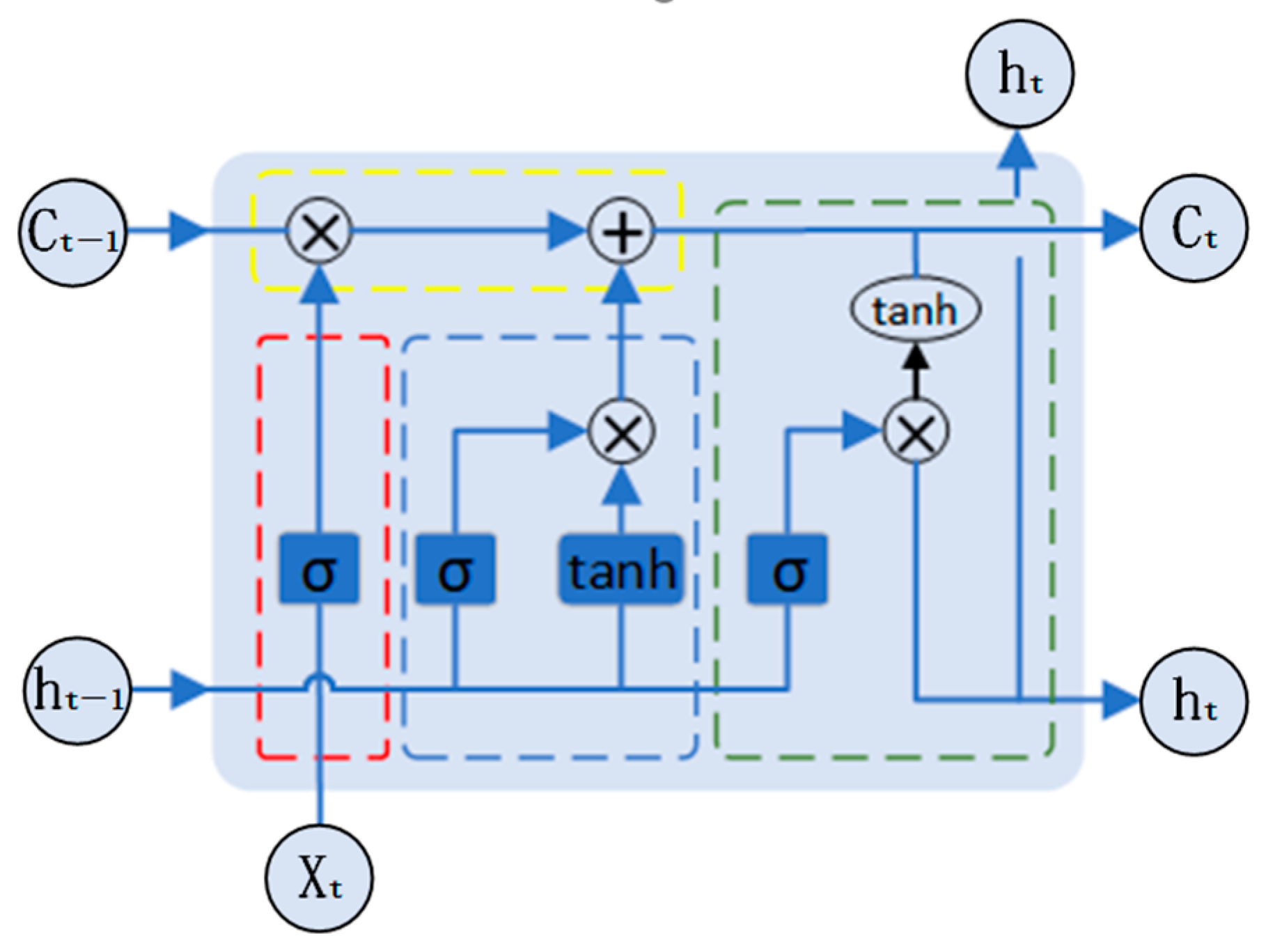Applsci 14 08162 g004