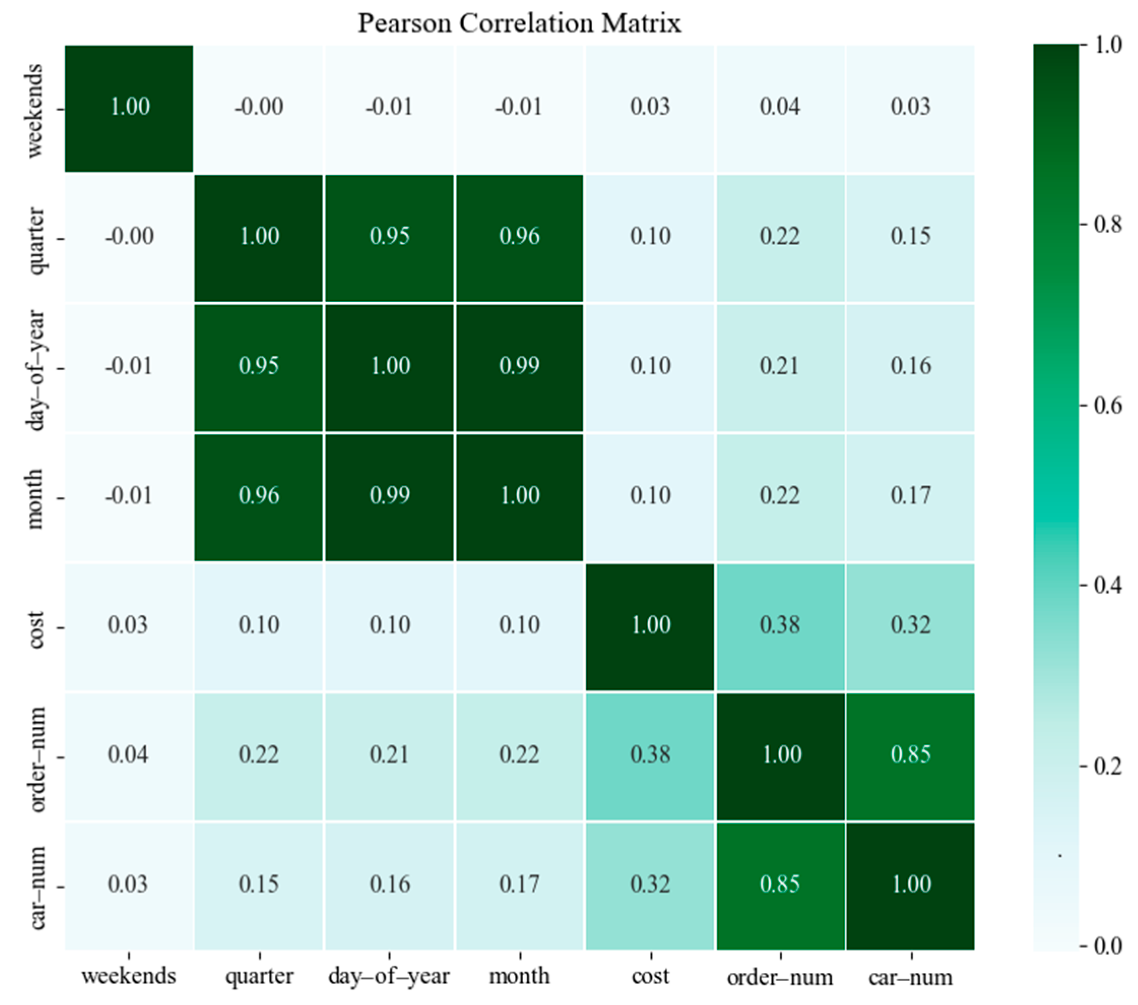 Applsci 14 08162 g007