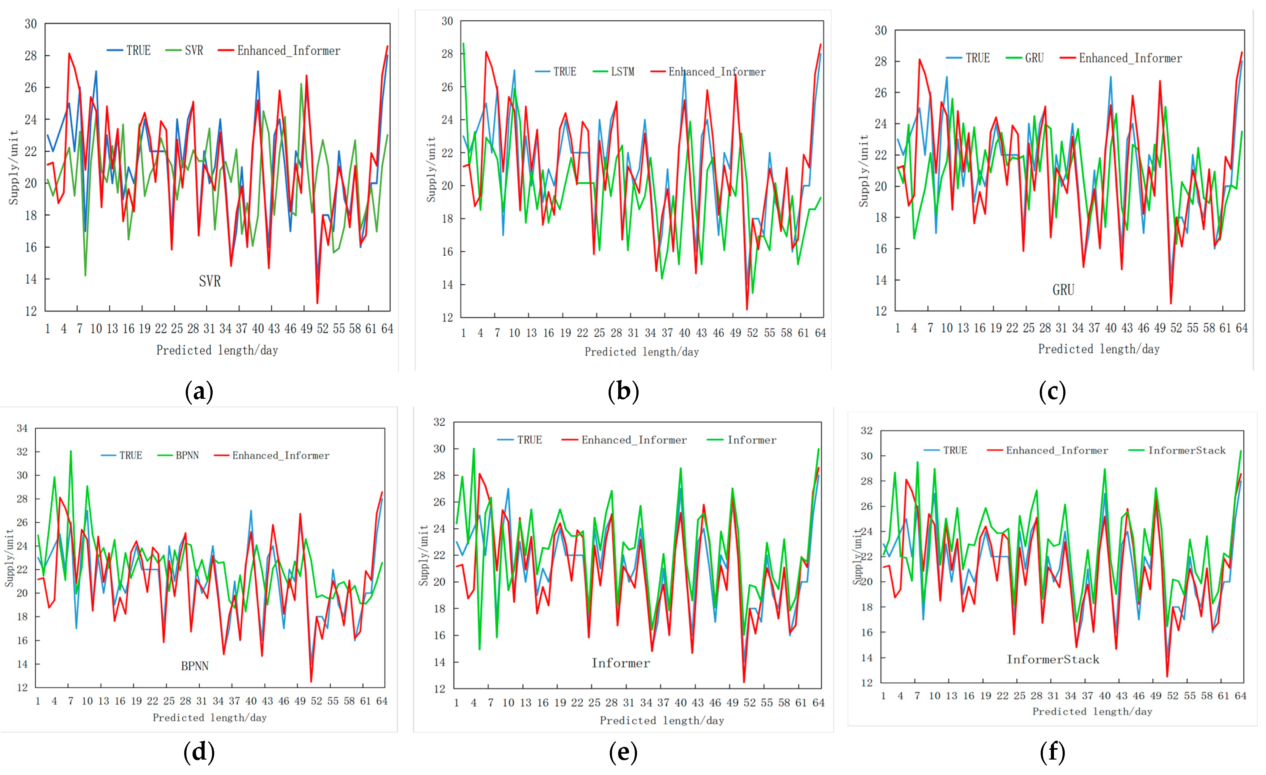 Applsci 14 08162 g009