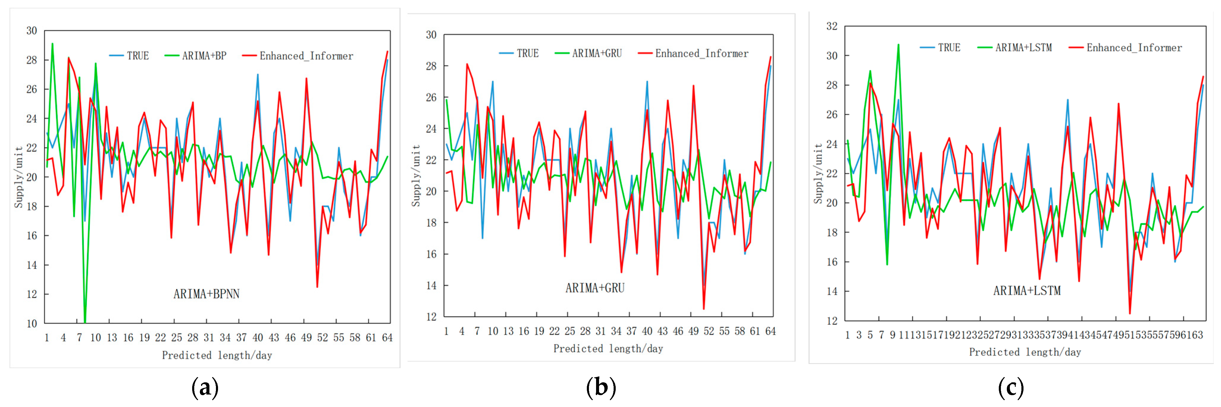 Applsci 14 08162 g010