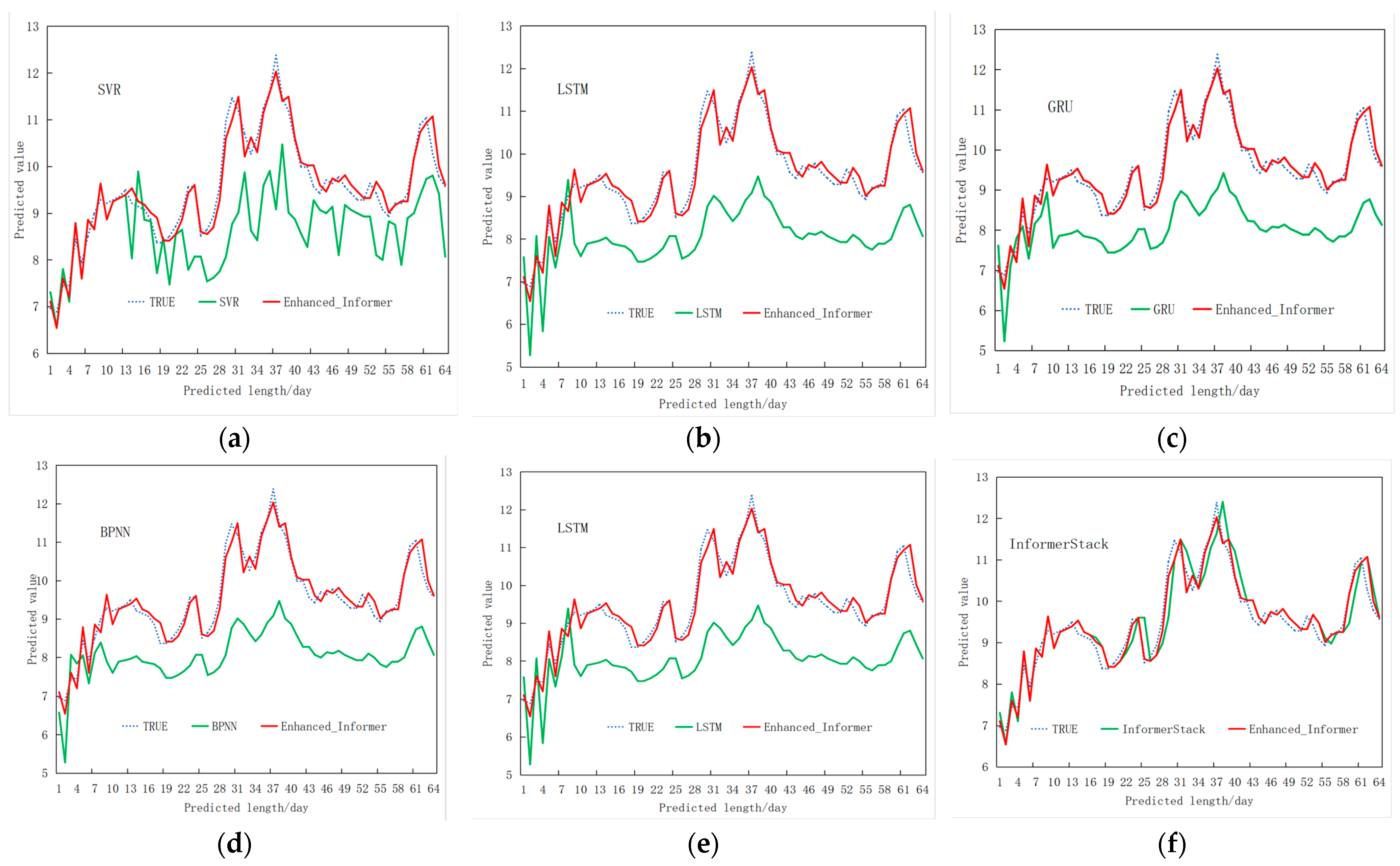 Applsci 14 08162 g011