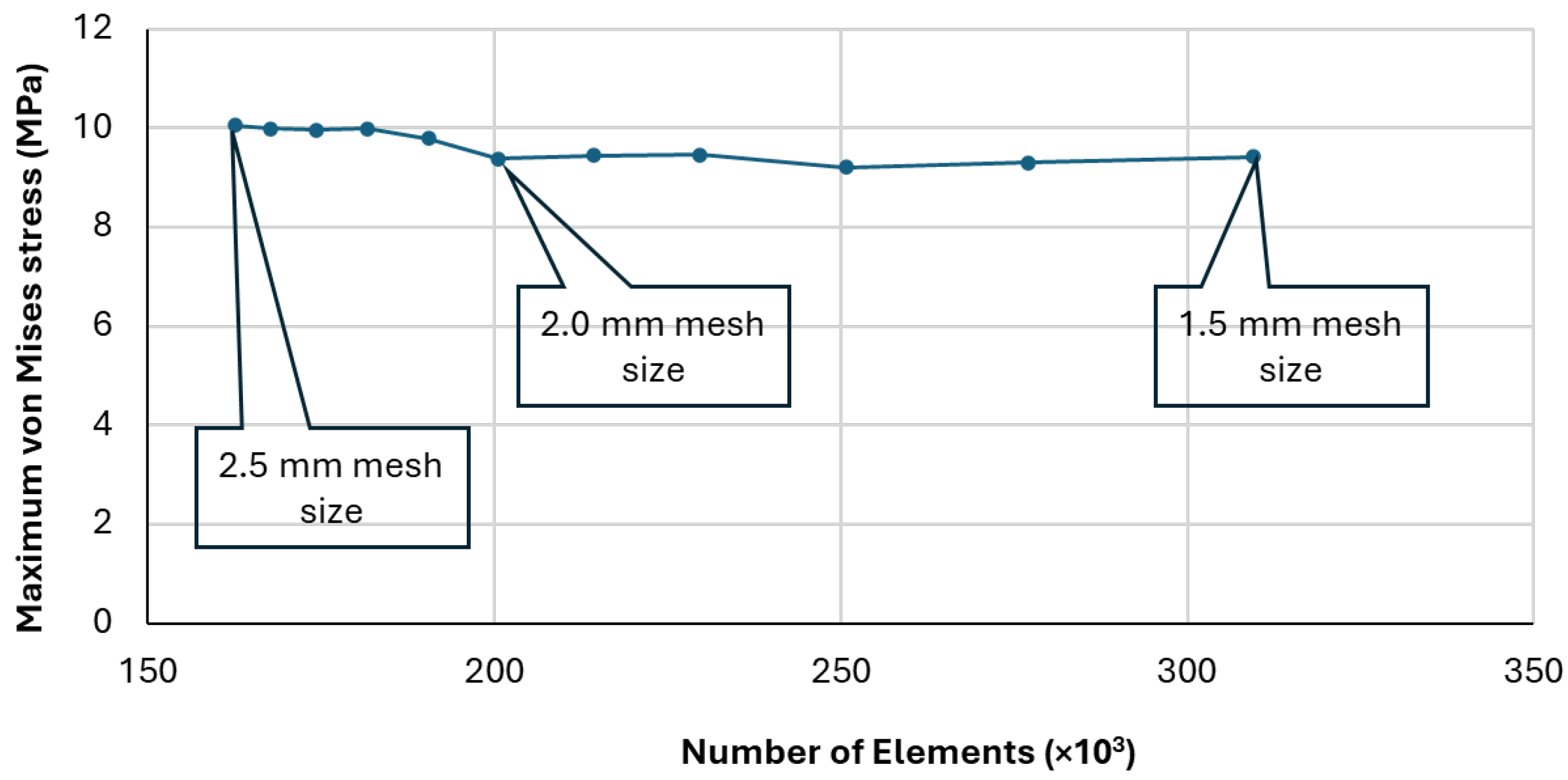 Applsci 14 08168 g006