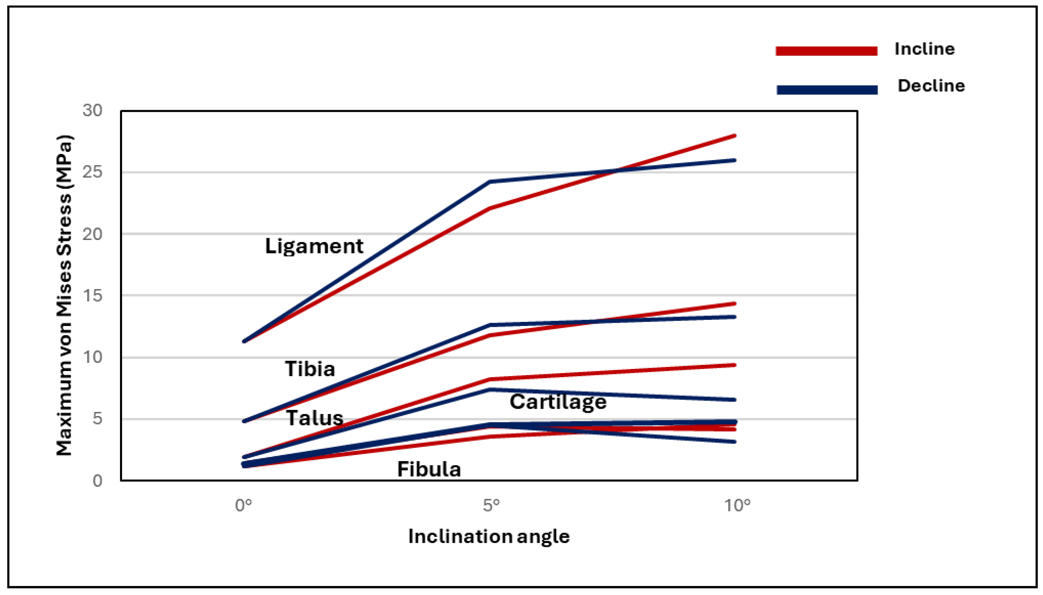 Applsci 14 08168 g007