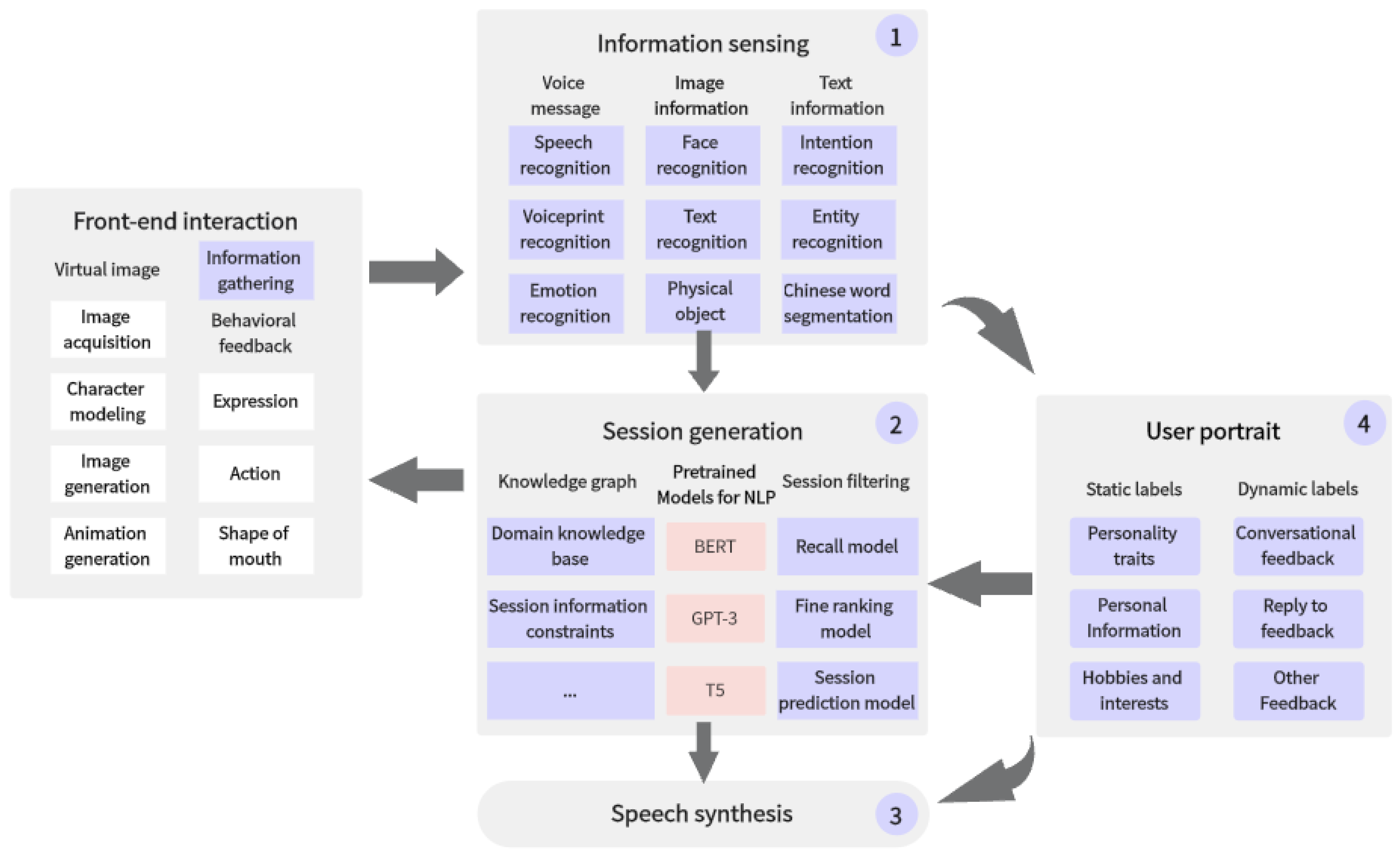 Applsci 14 08177 g001