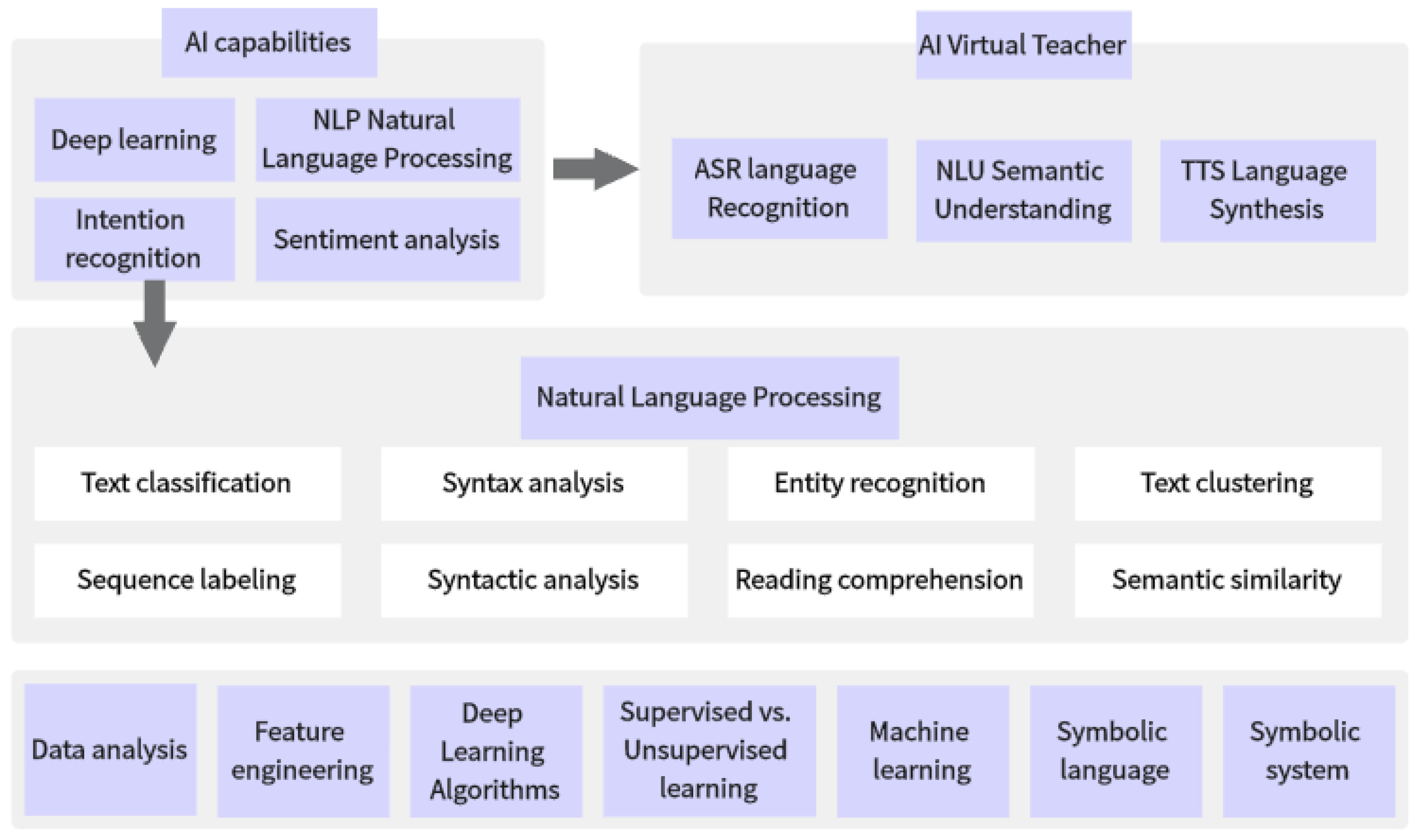 Applsci 14 08177 g002