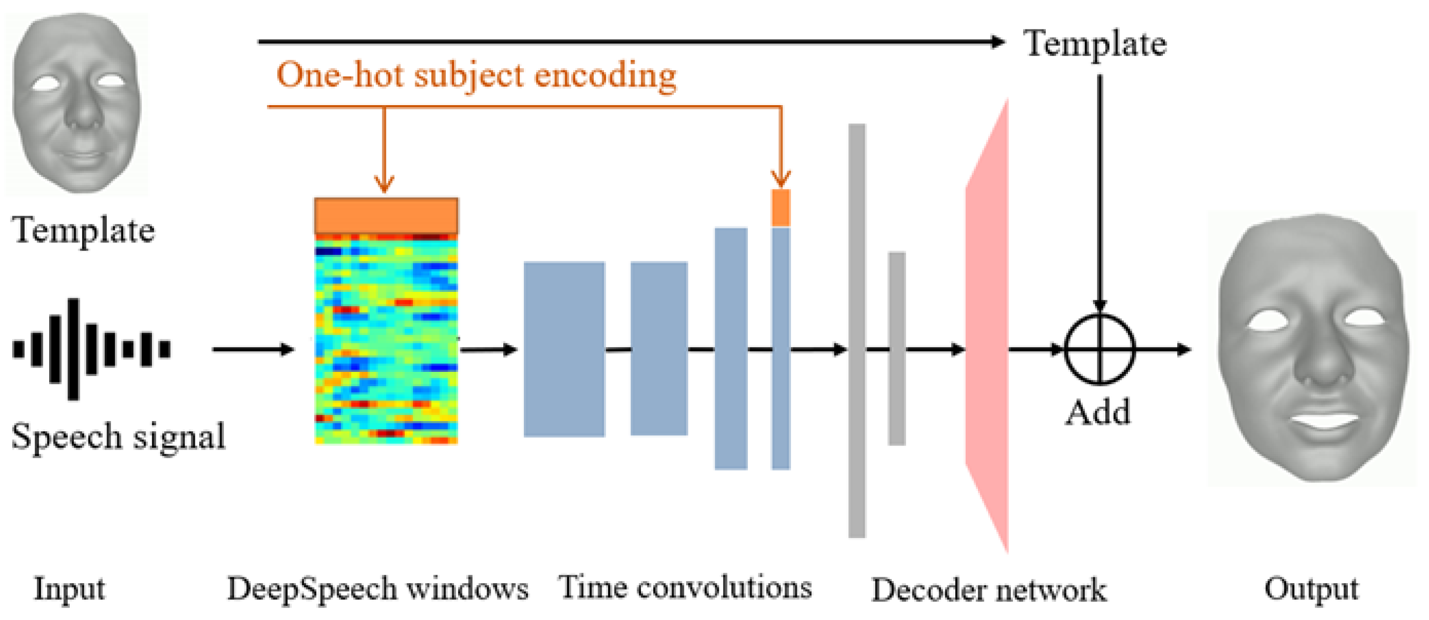 Applsci 14 08177 g007