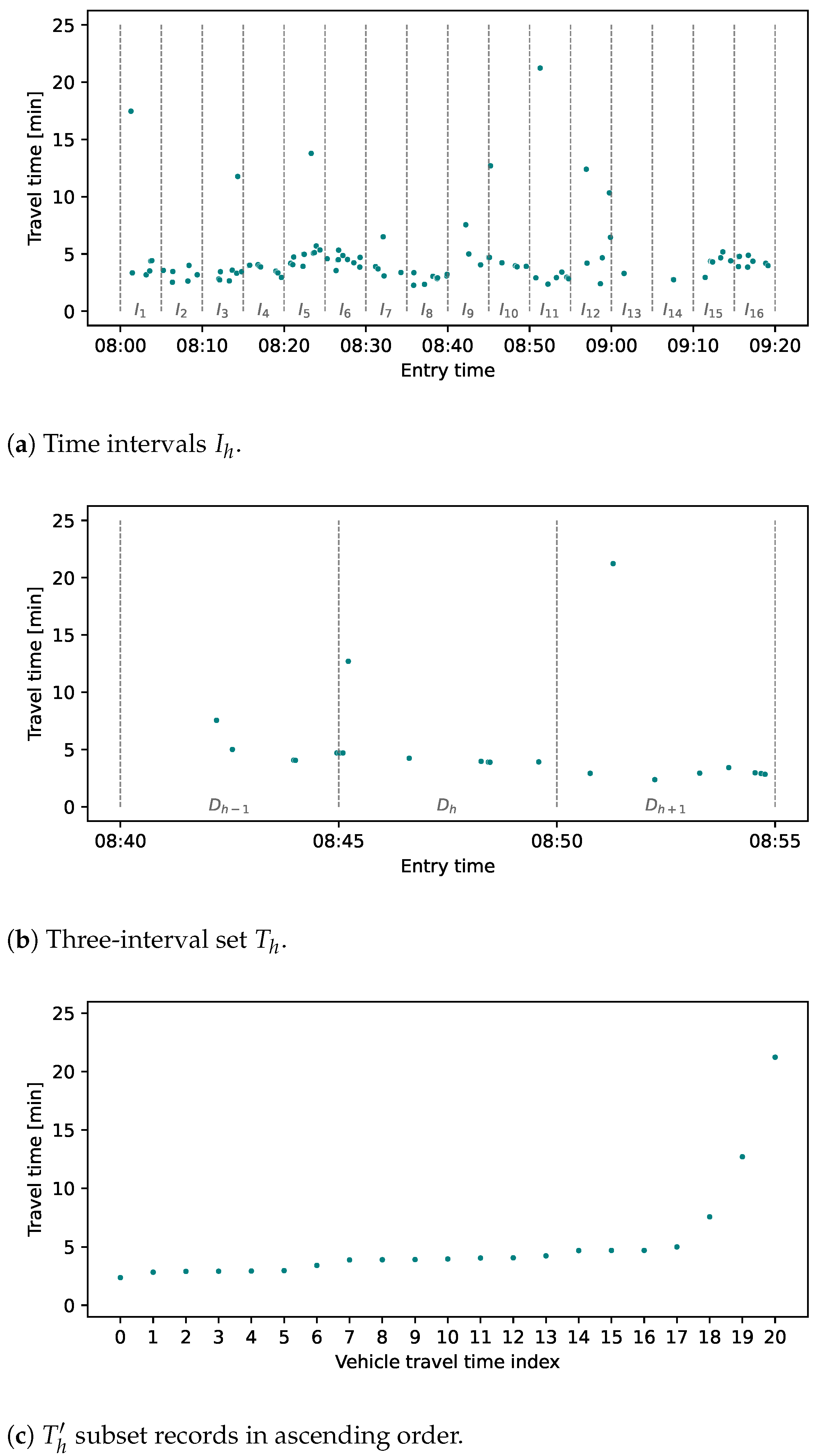Applsci 14 08182 g001