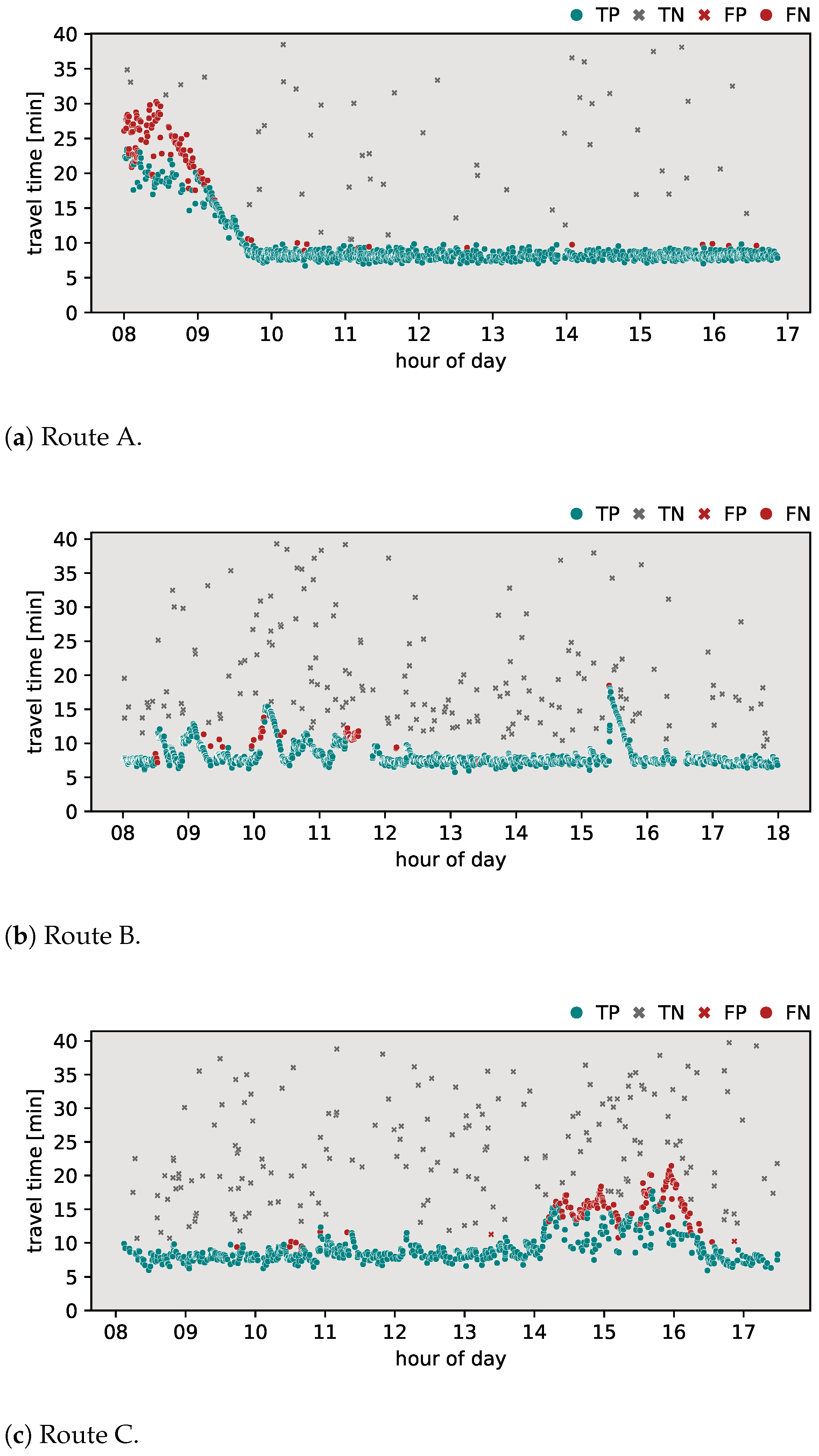 Applsci 14 08182 g006