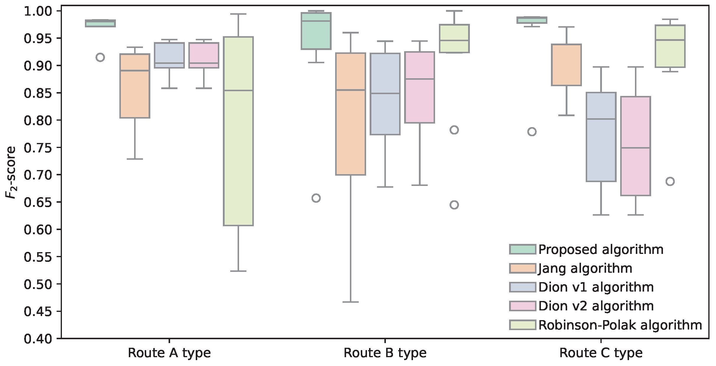 Applsci 14 08182 g008