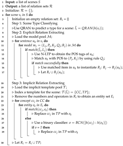 Applsci 14 08184 i001