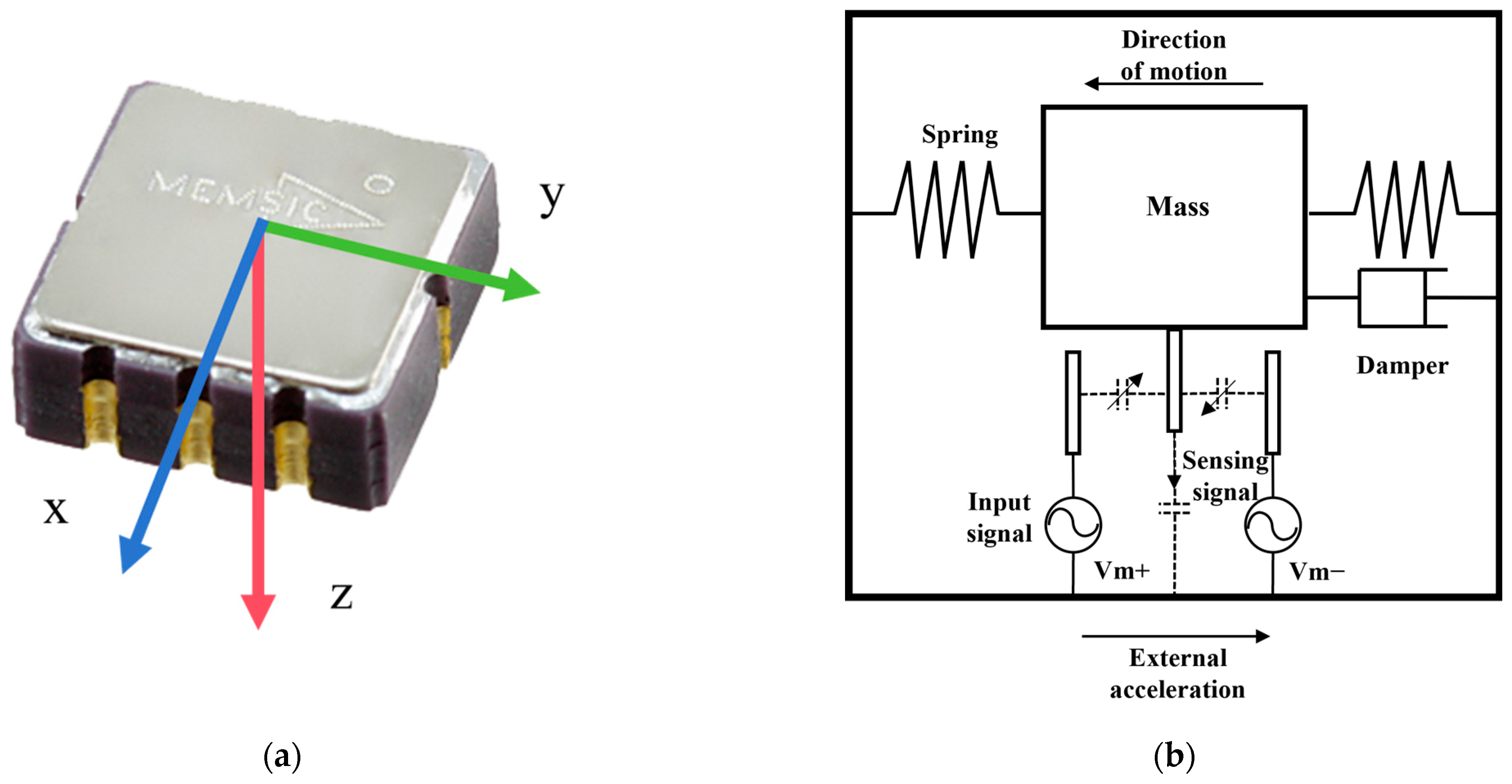 Applsci 14 08190 g002
