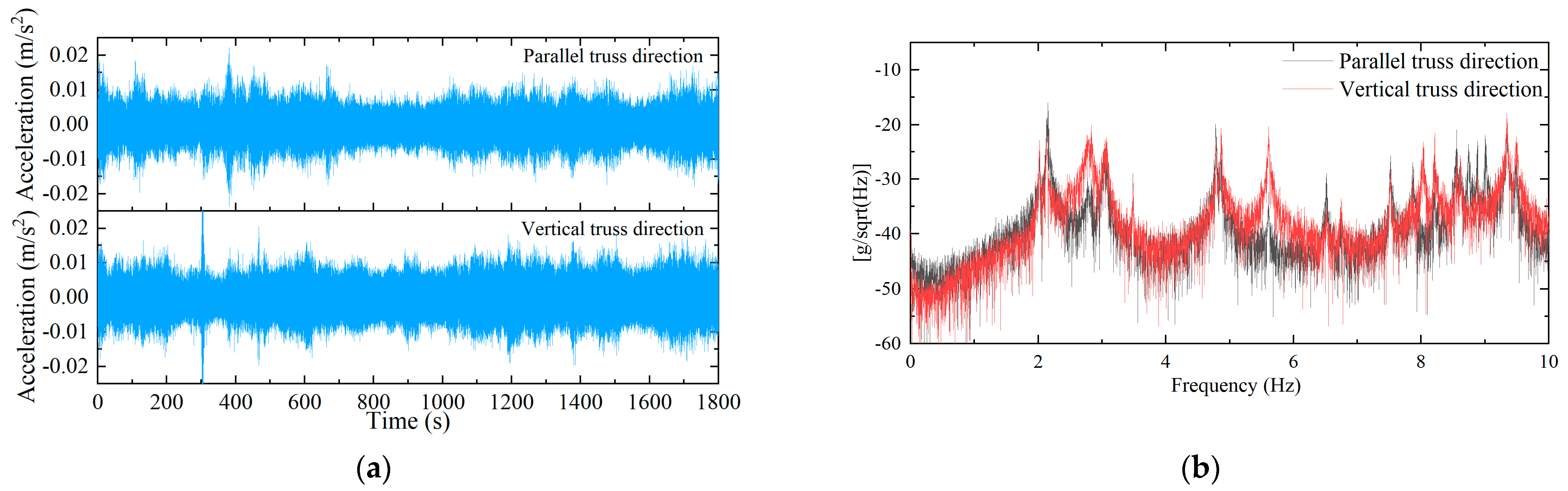Applsci 14 08190 g006