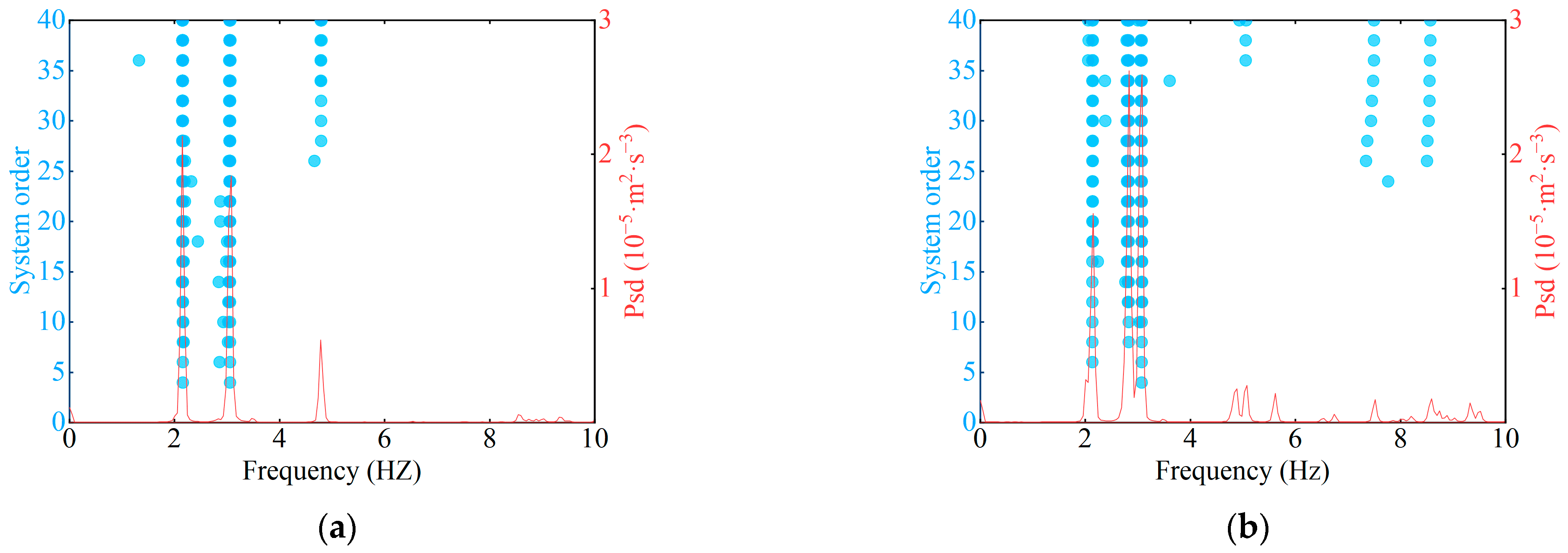 Applsci 14 08190 g010