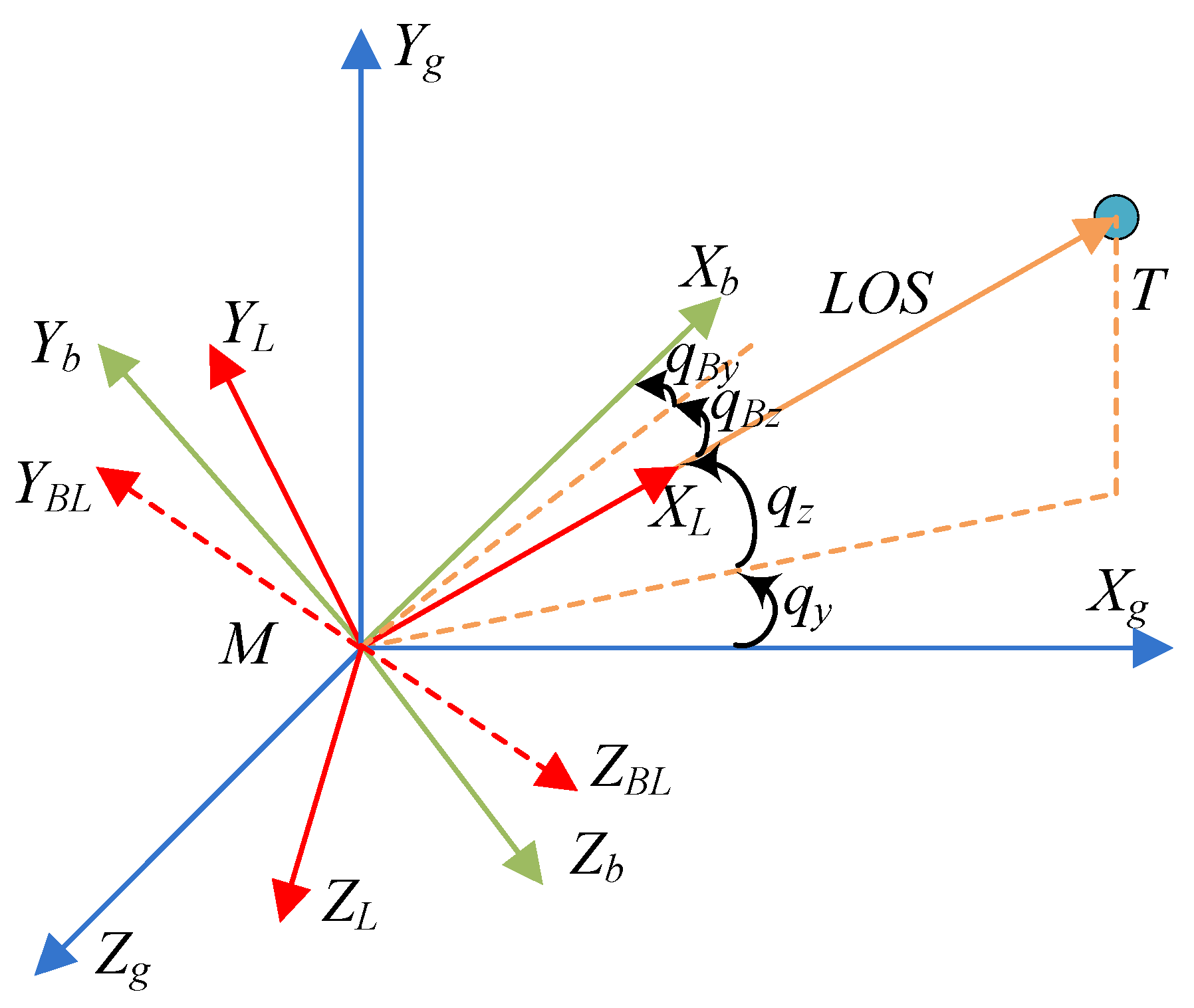 Applsci 14 08191 g003 Applsci 14 08191 g003