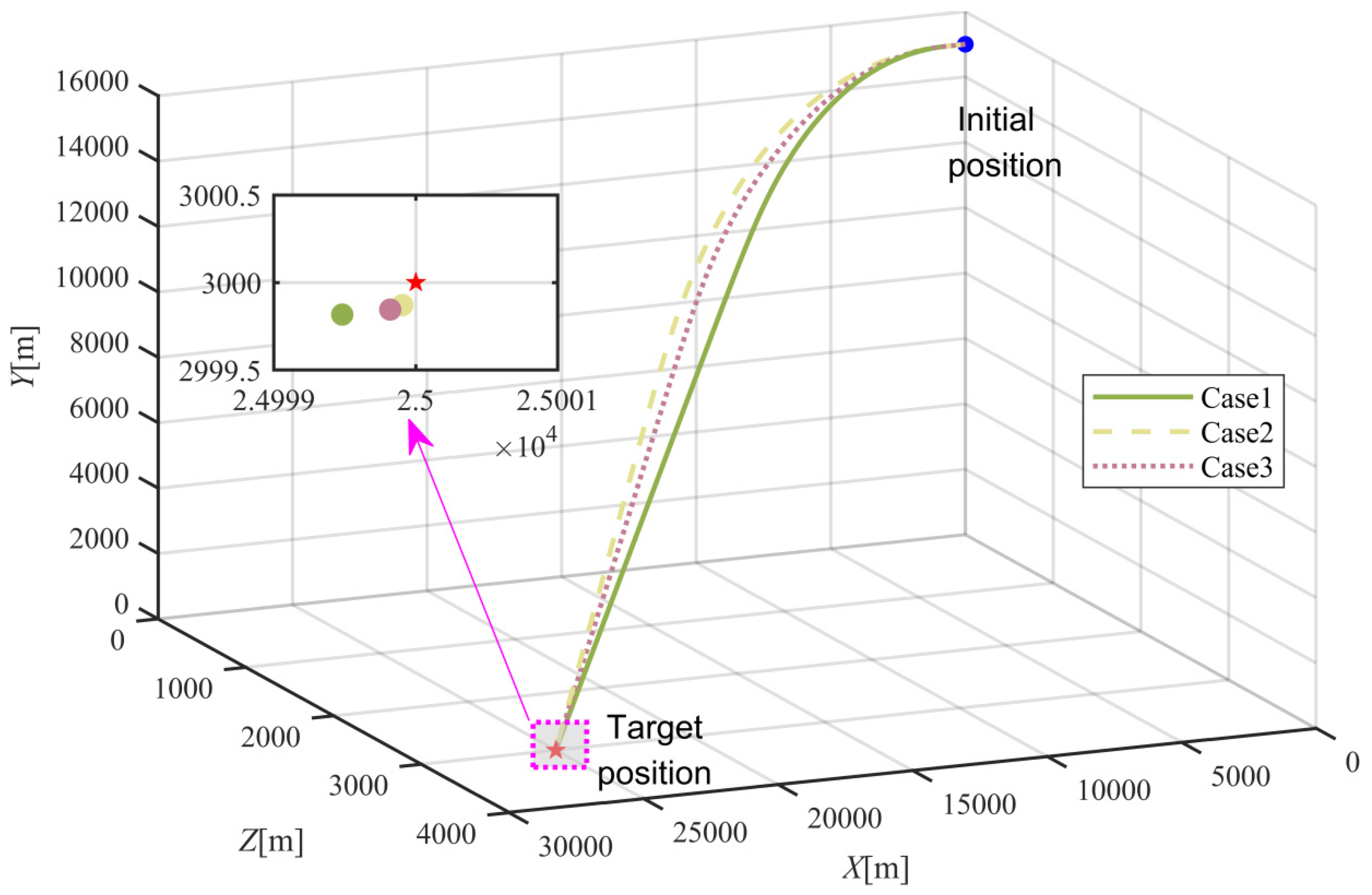 Applsci 14 08191 g006 Applsci 14 08191 g006