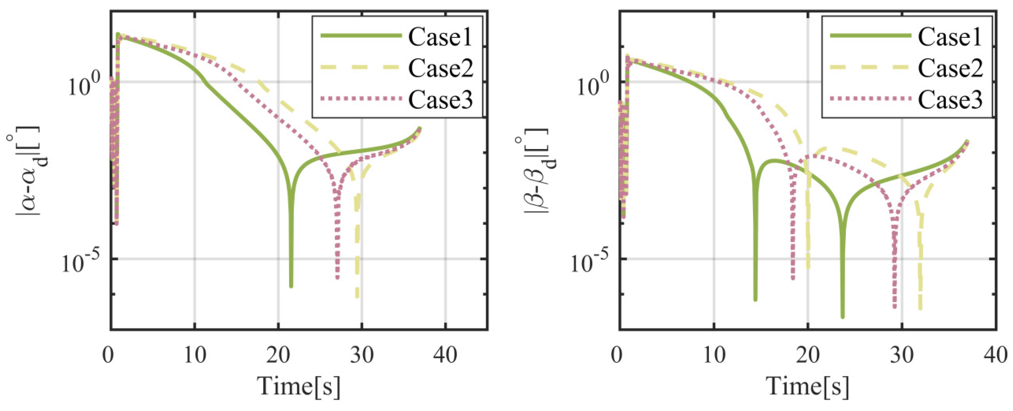 Applsci 14 08191 g011 Applsci 14 08191 g011