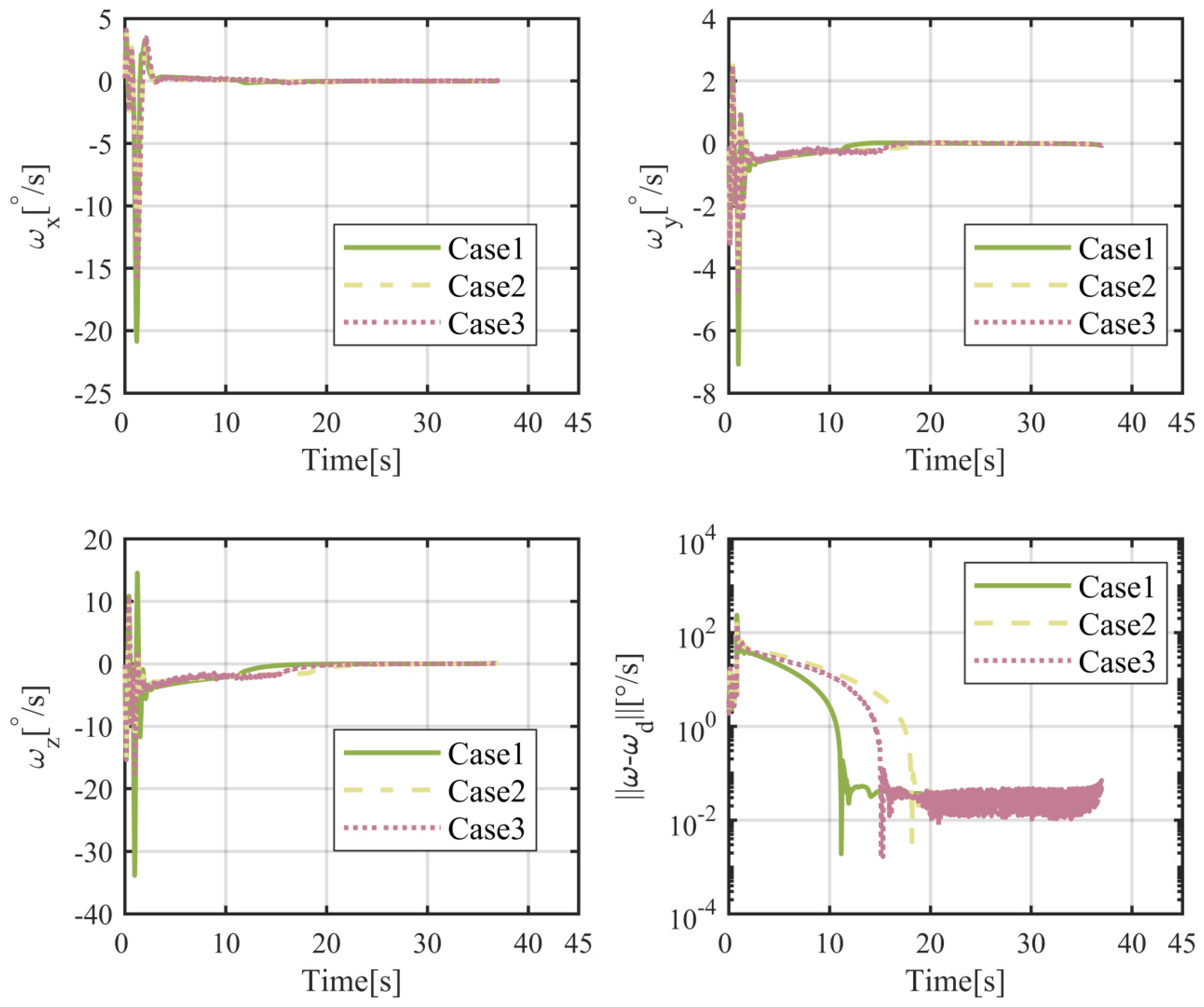 Applsci 14 08191 g012 Applsci 14 08191 g012