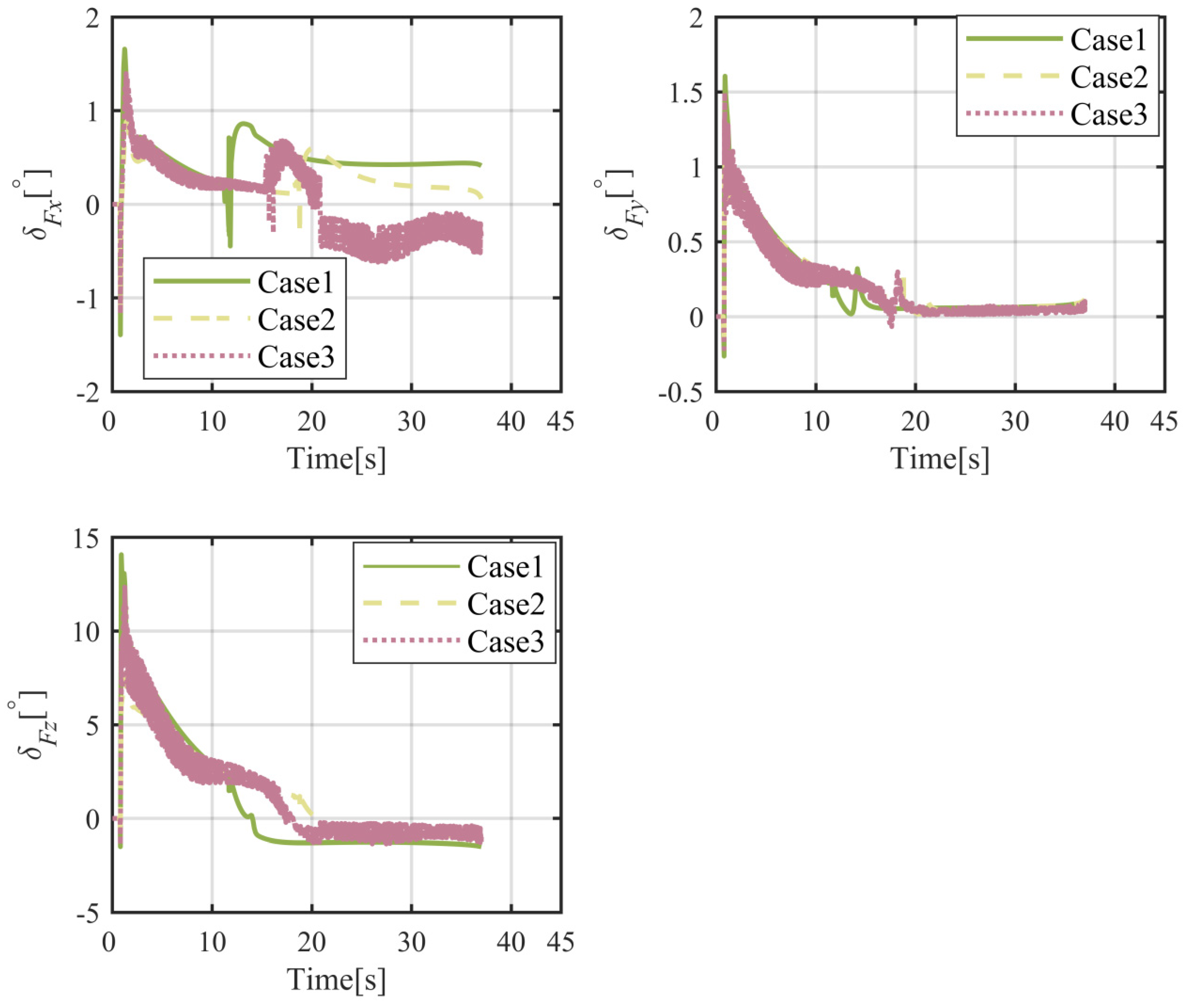 Applsci 14 08191 g013 Applsci 14 08191 g013