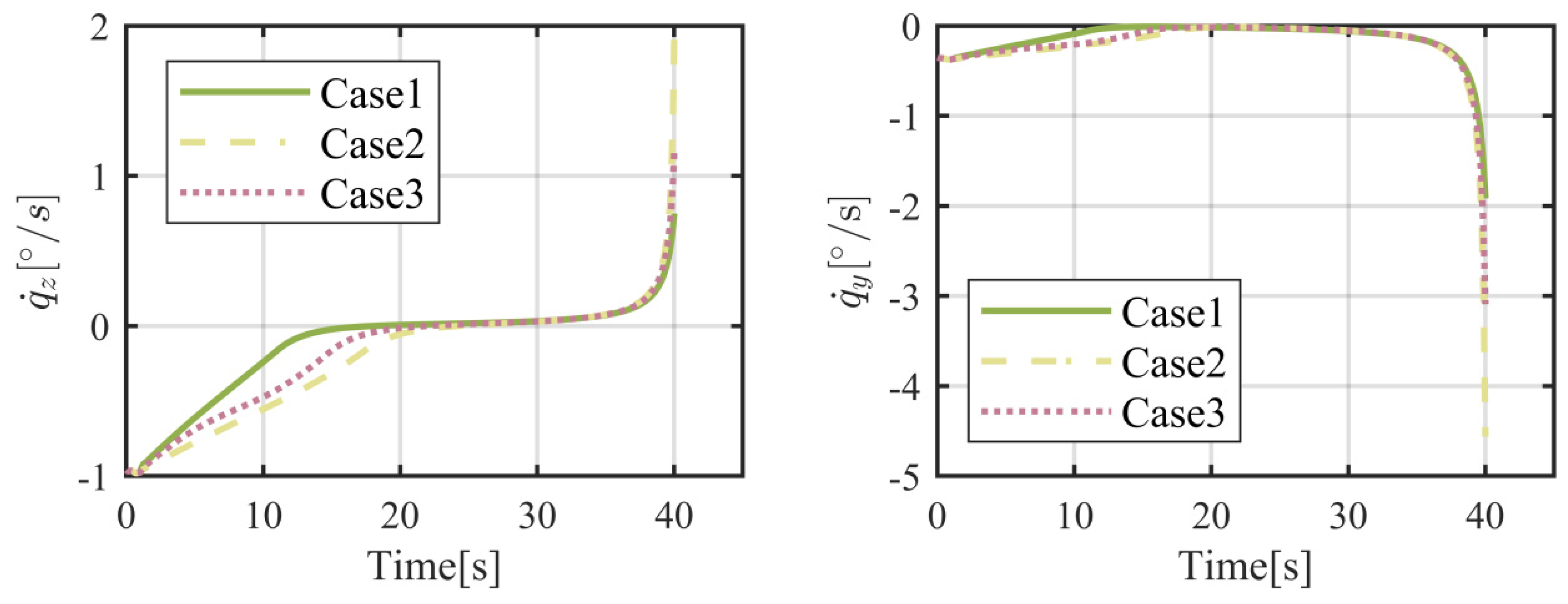 Applsci 14 08191 g017 Applsci 14 08191 g017