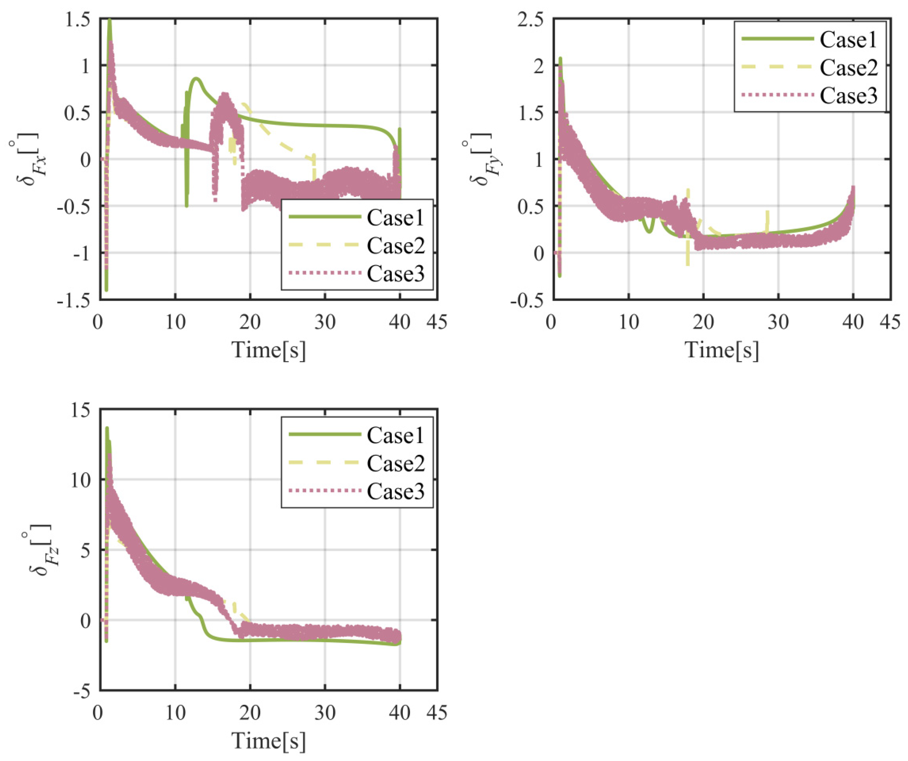 Applsci 14 08191 g021 Applsci 14 08191 g021