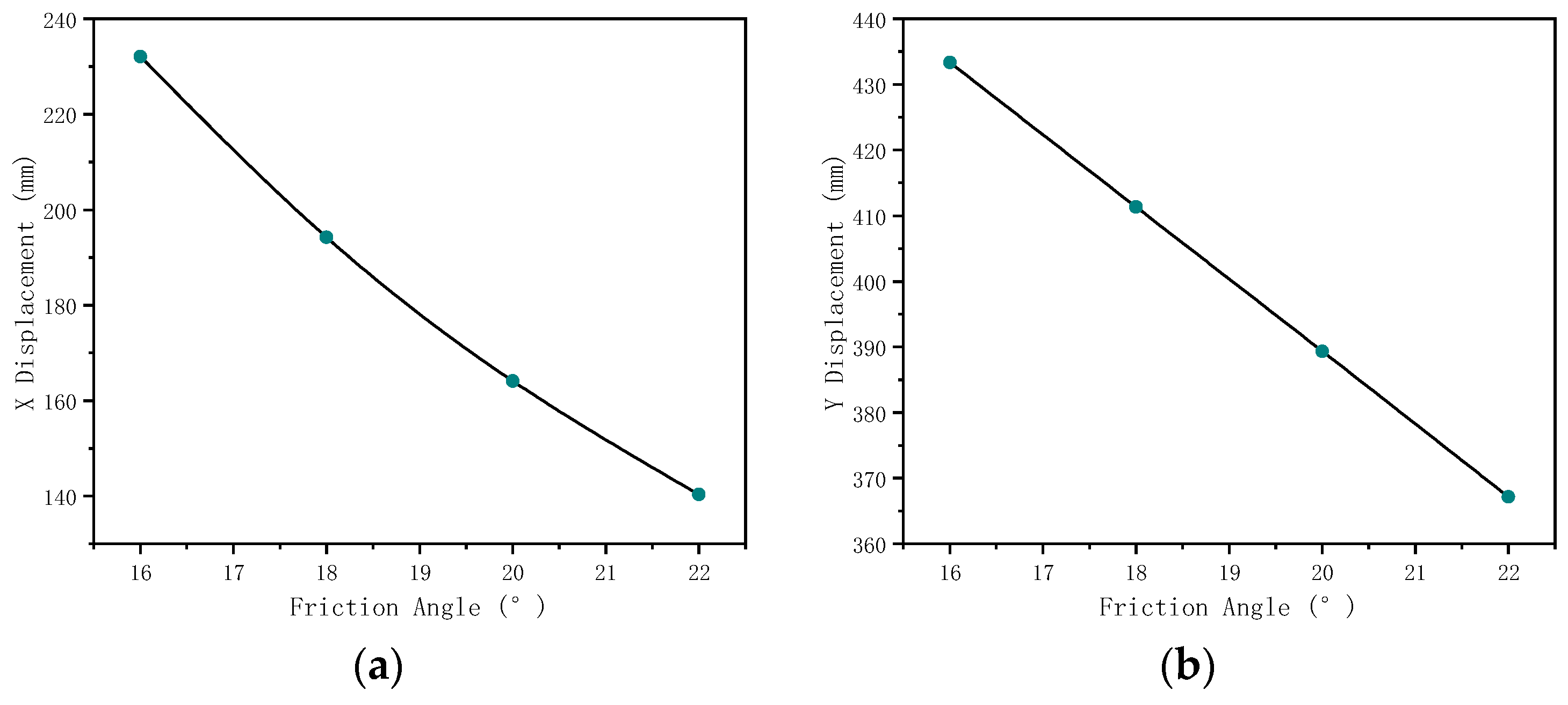 Applsci 14 08196 g005