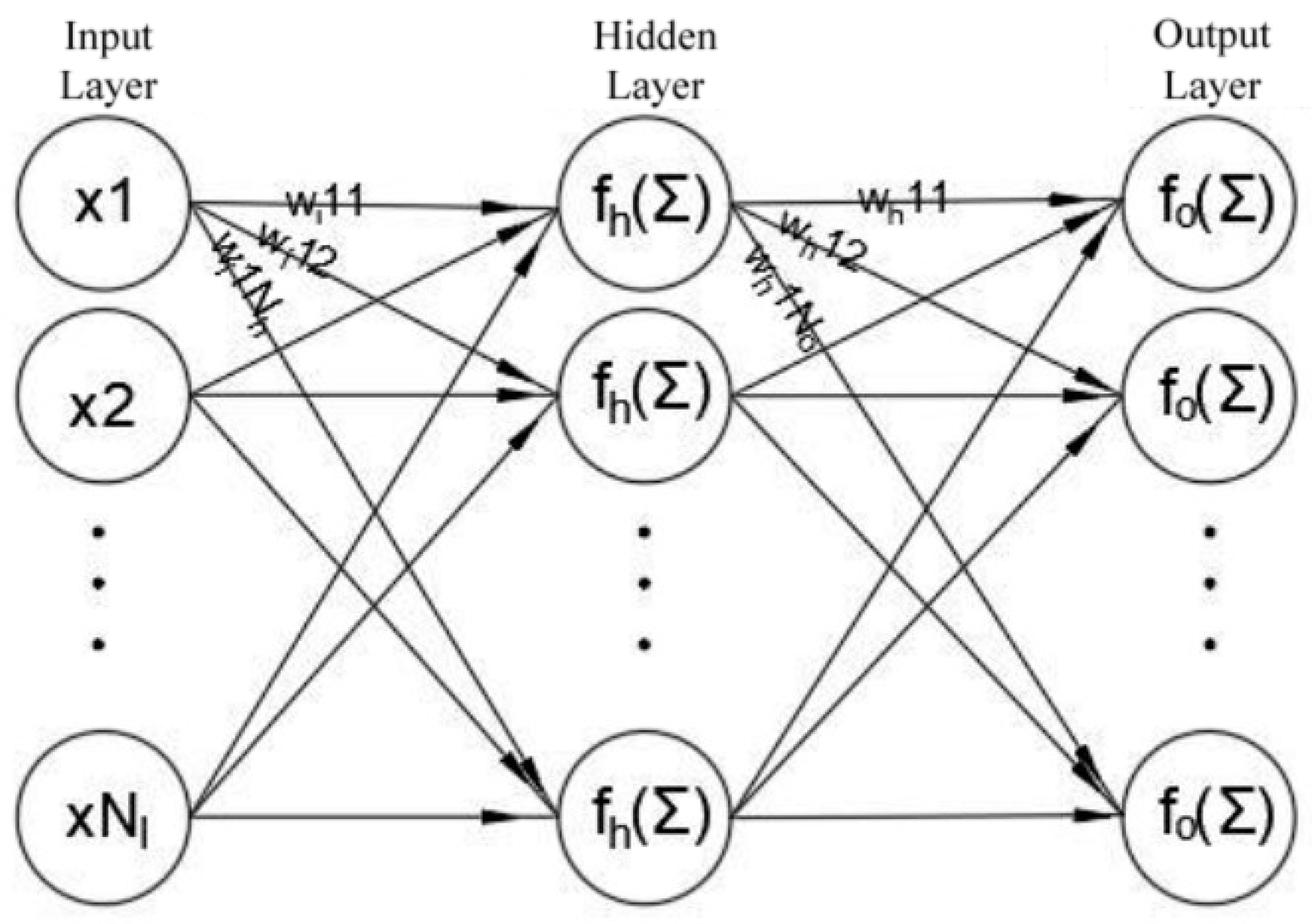 Applsci 14 08196 g007