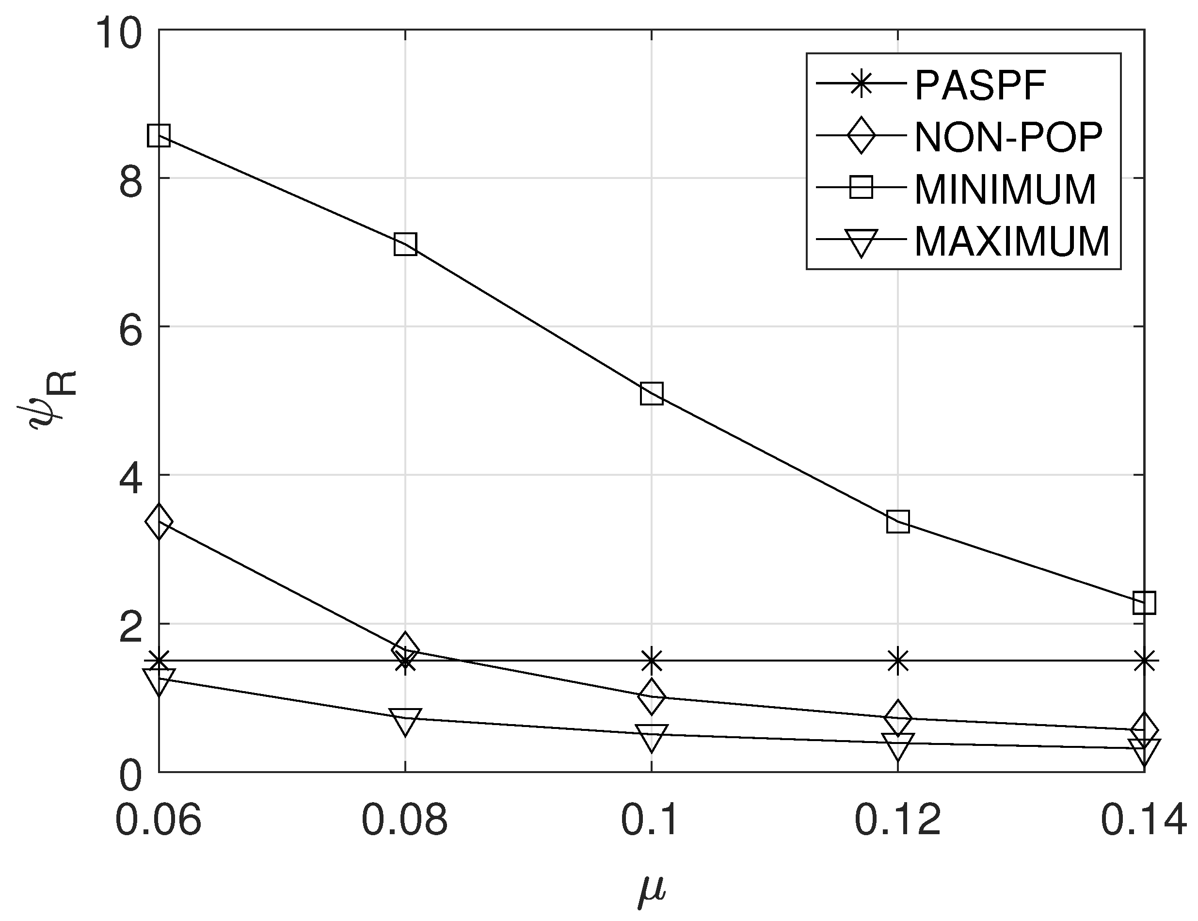 Applsci 14 08201 g006