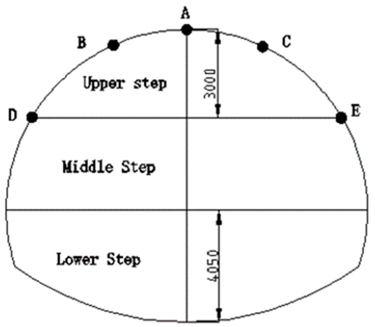 Applsci 14 08202 g008