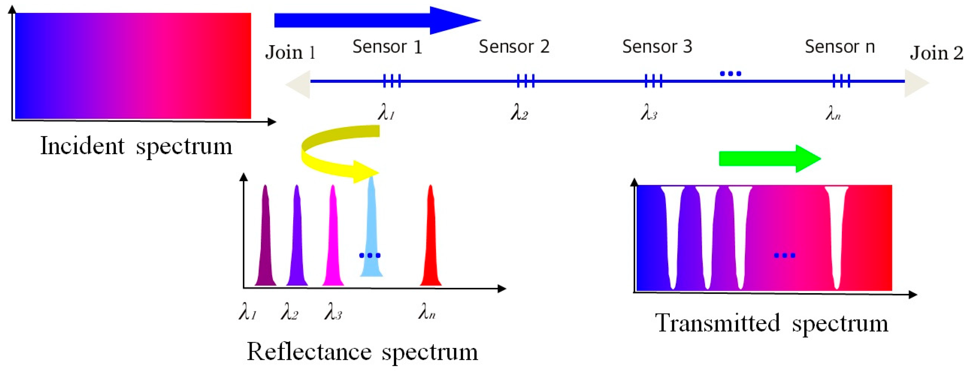 Applsci 14 08202 g022