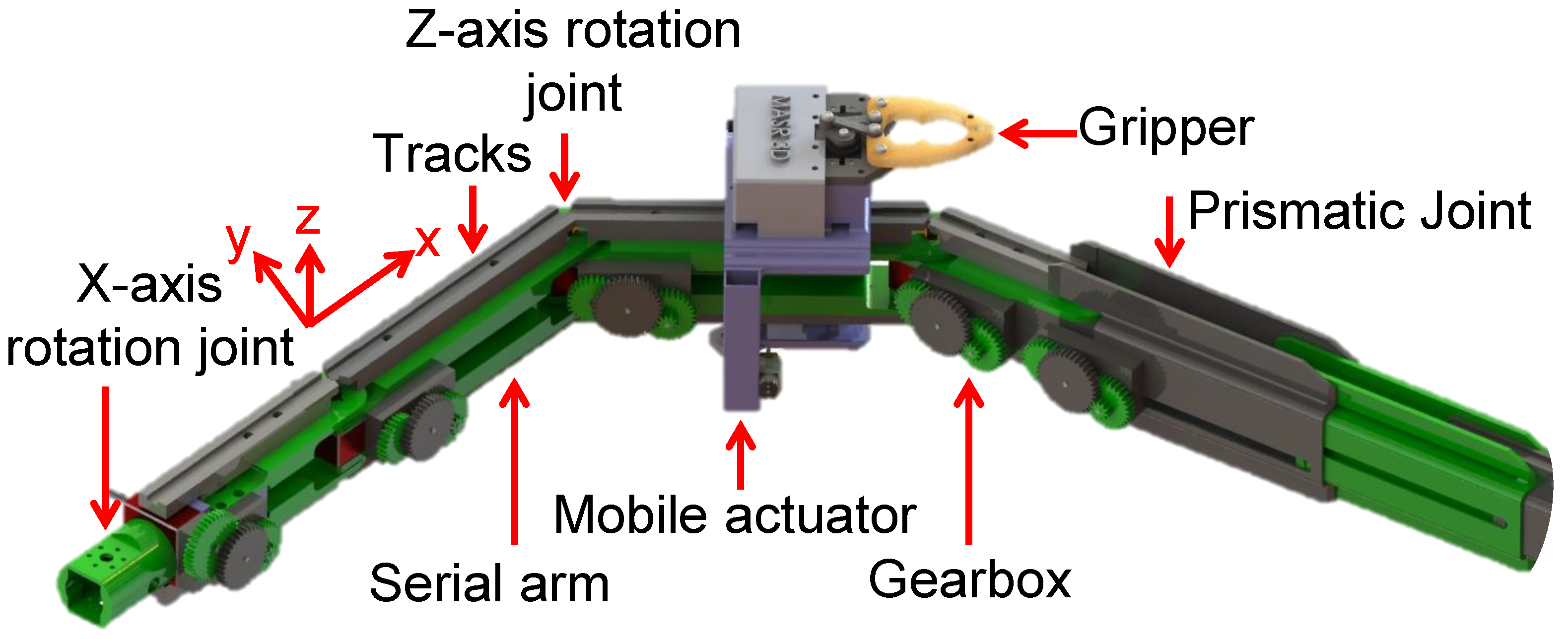 Applsci 14 08204 g002