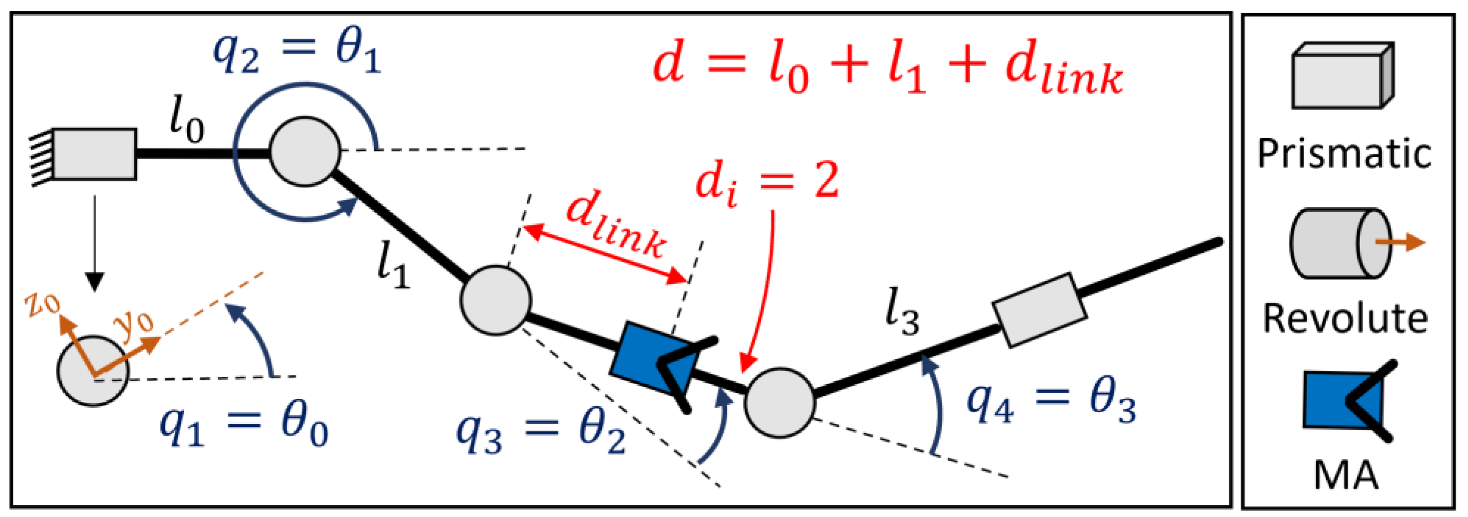 Applsci 14 08204 g008