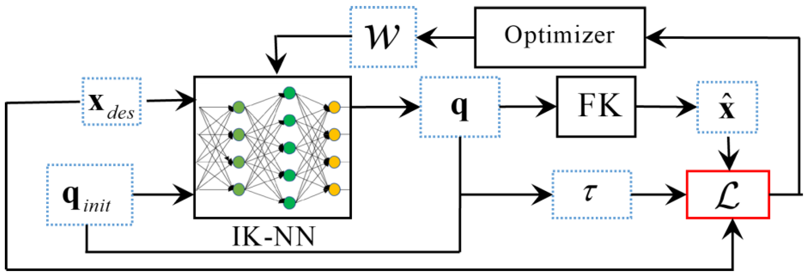 Applsci 14 08204 g010