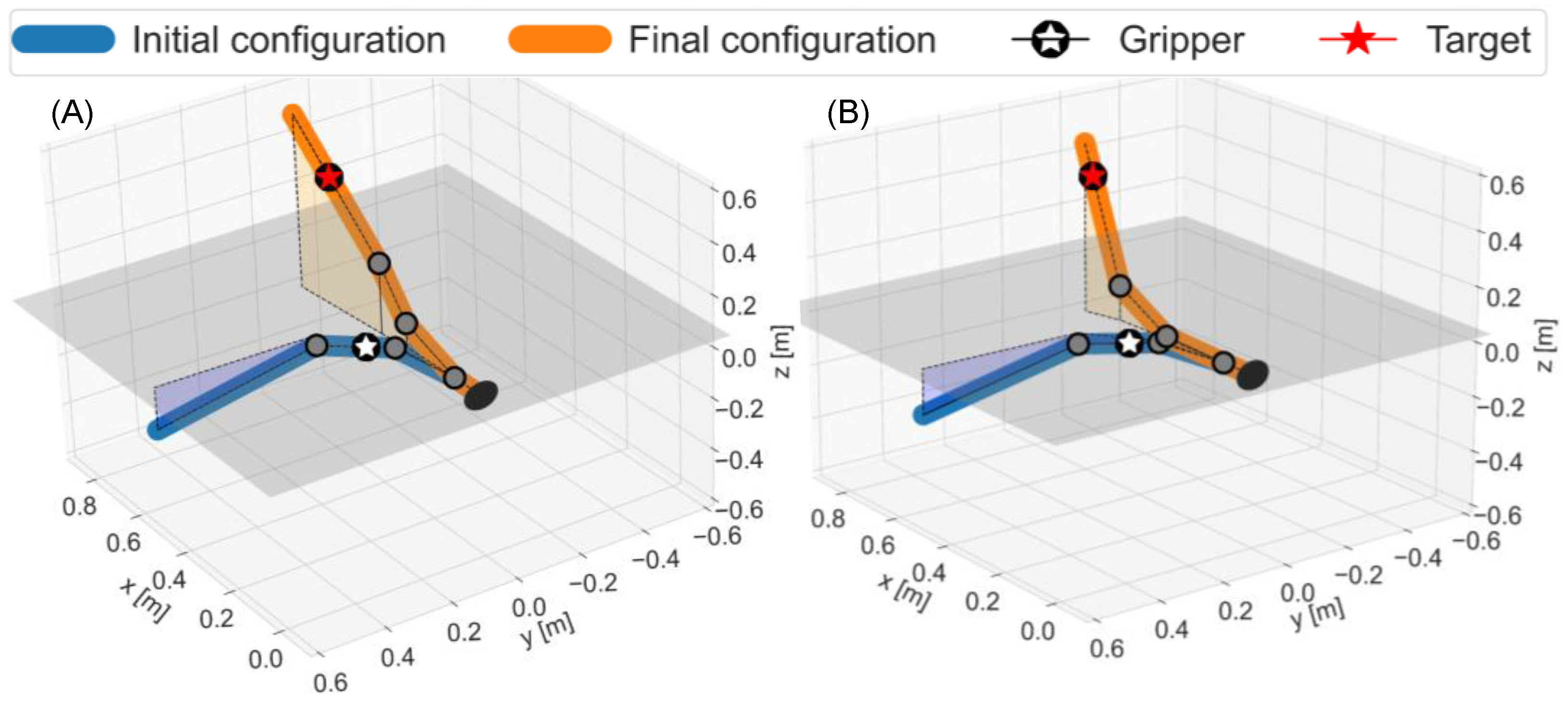 Applsci 14 08204 g013