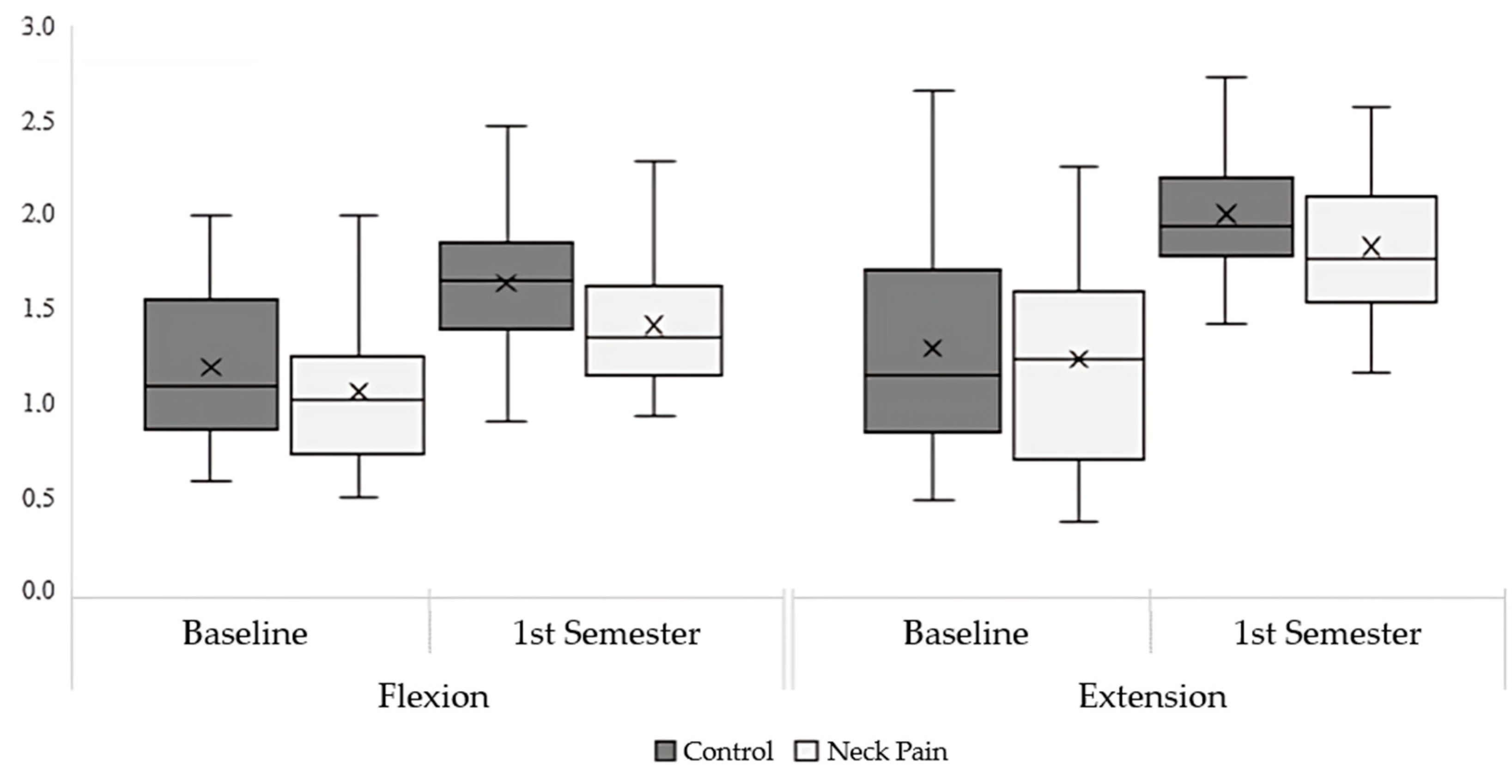 Applsci 14 08205 g002