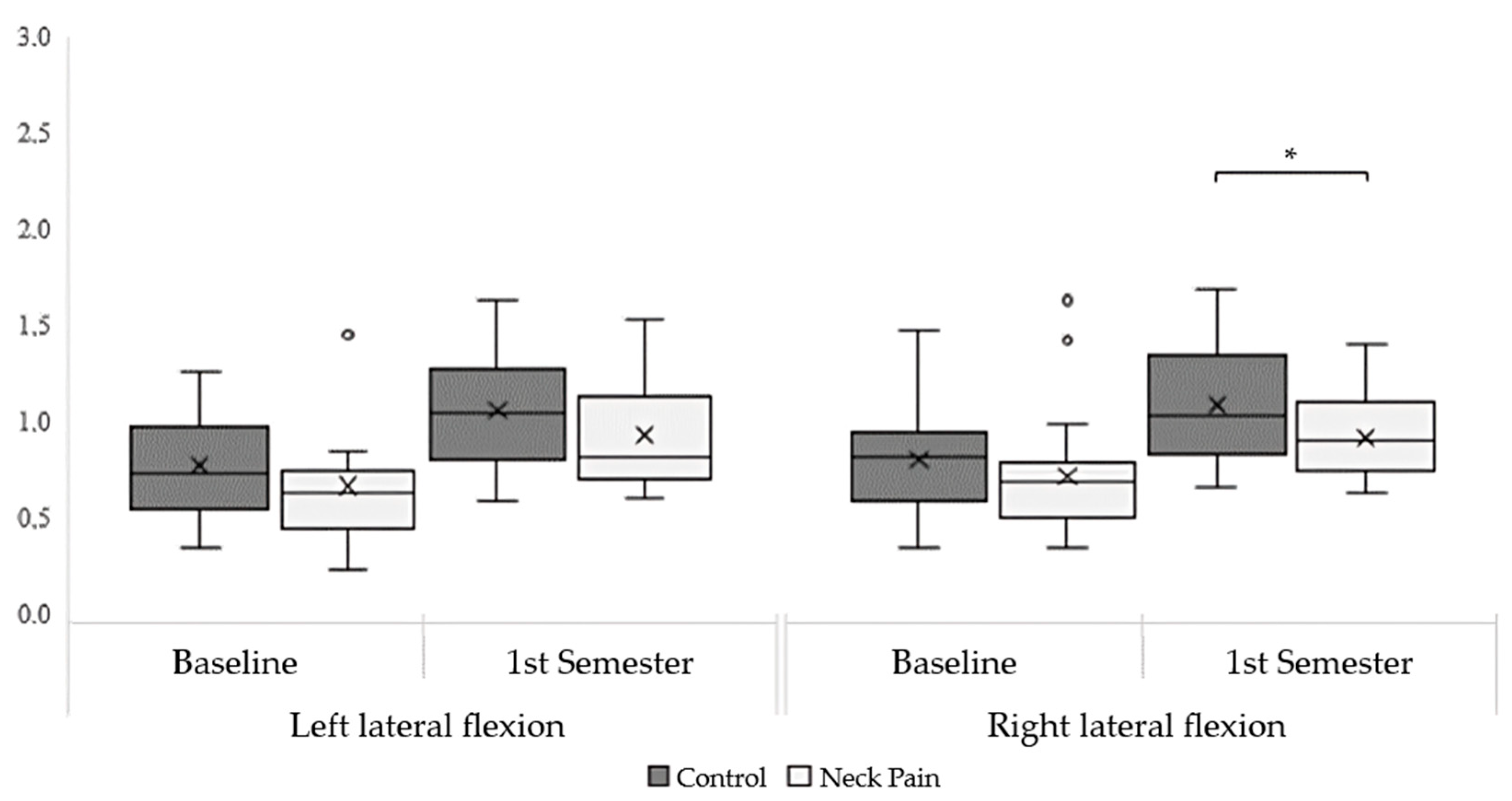 Applsci 14 08205 g003