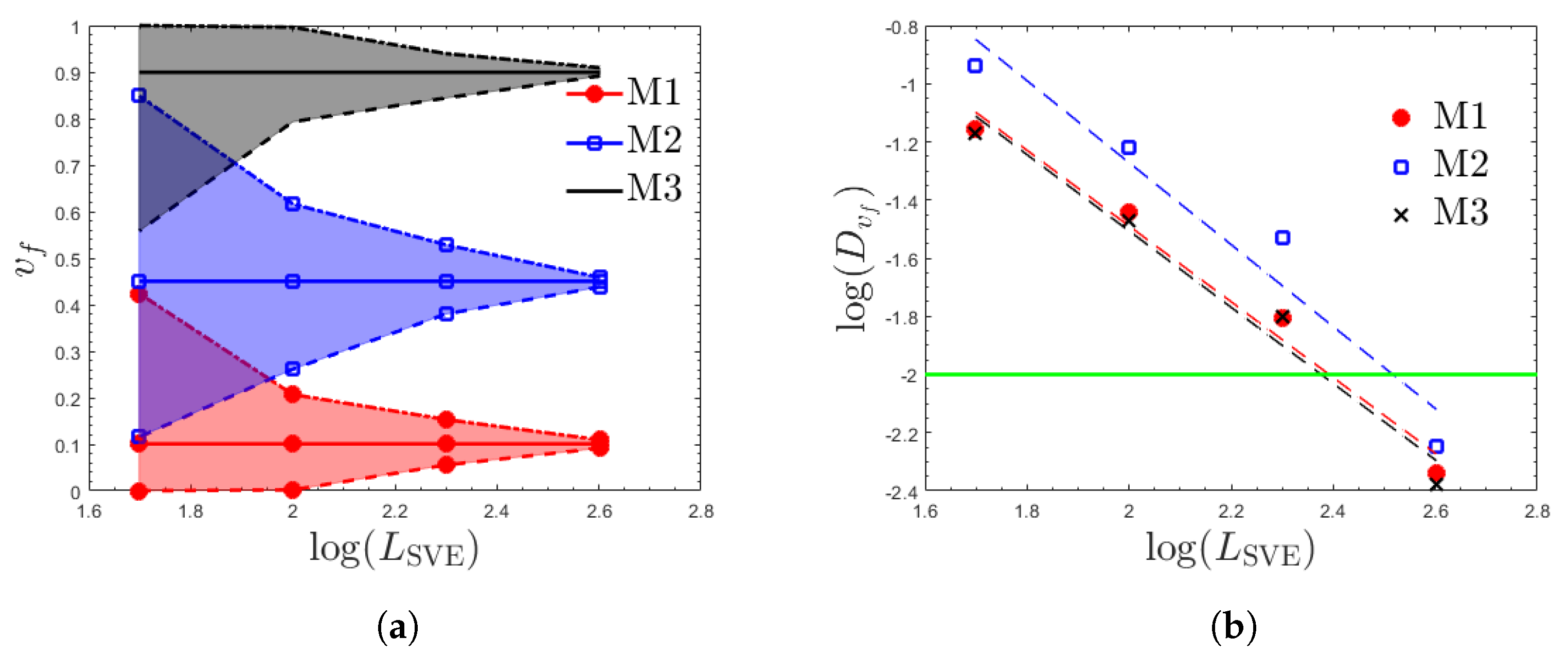 Applsci 14 08207 g004