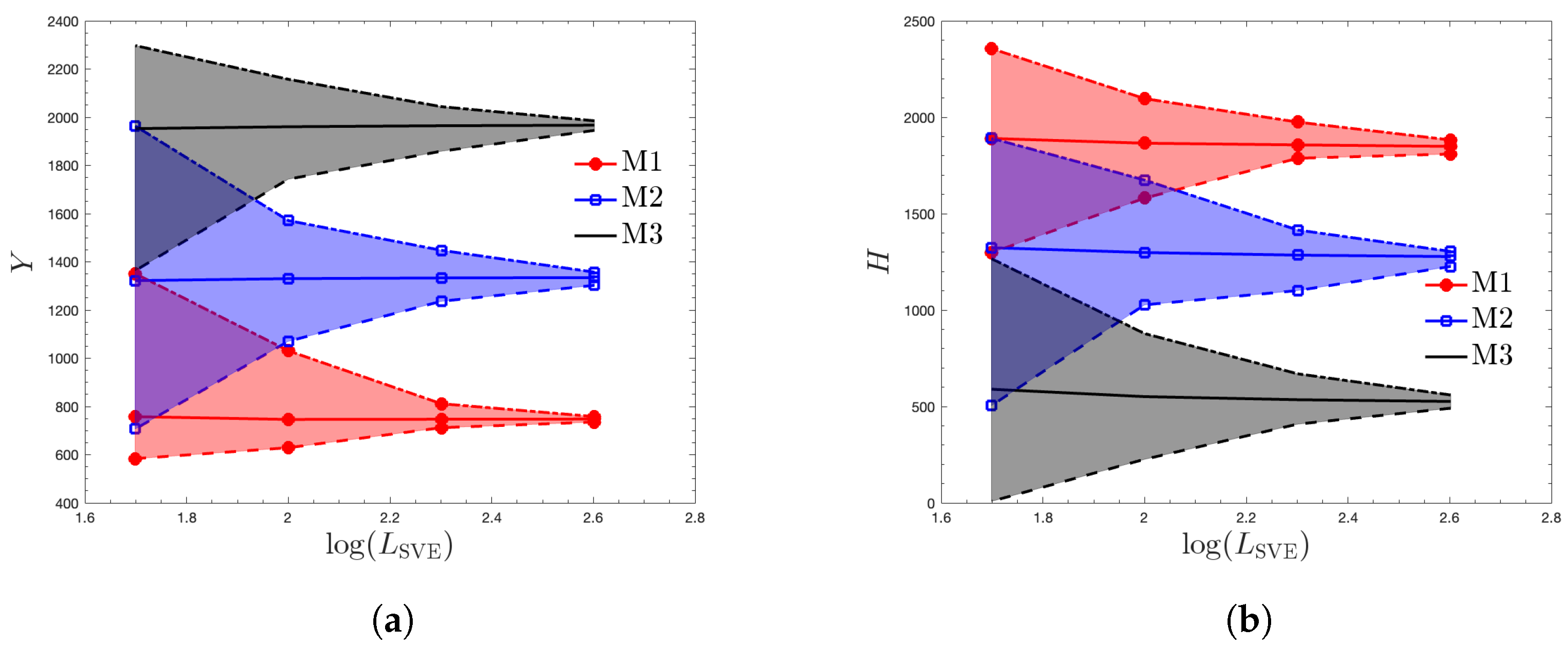 Applsci 14 08207 g008