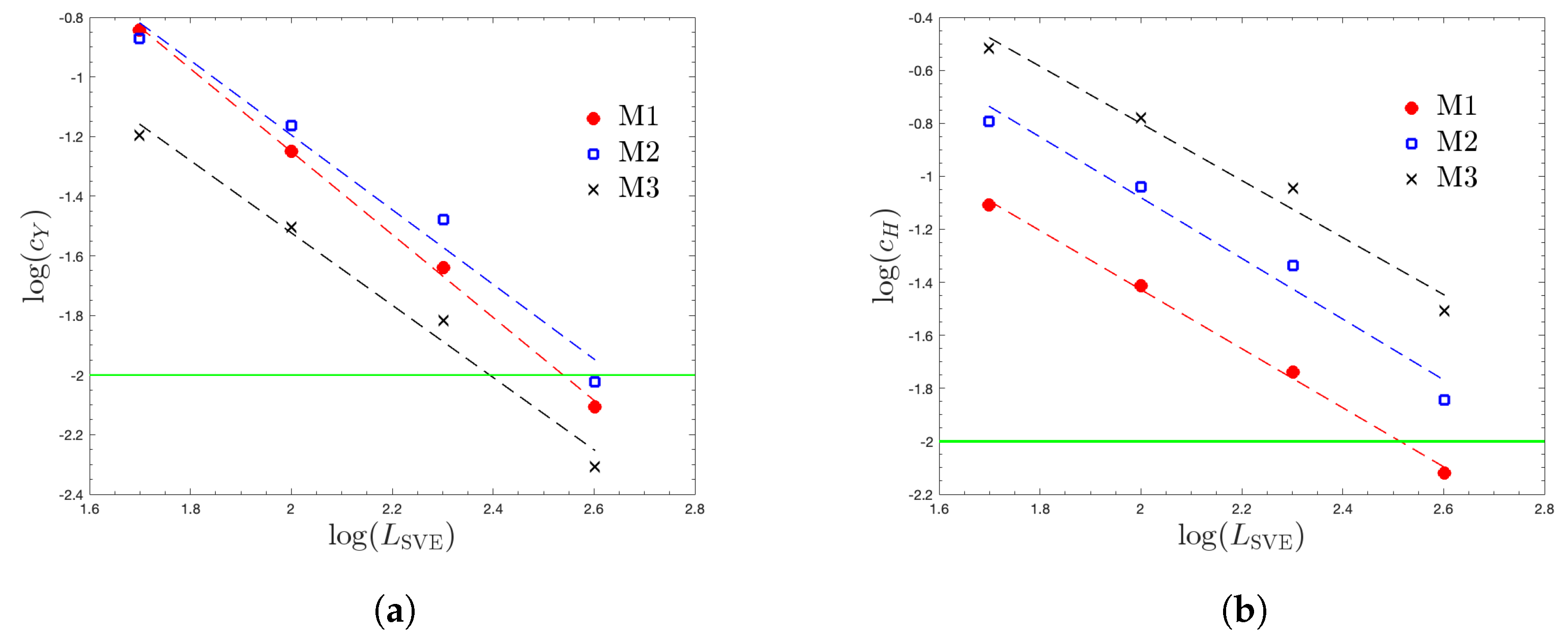 Applsci 14 08207 g009