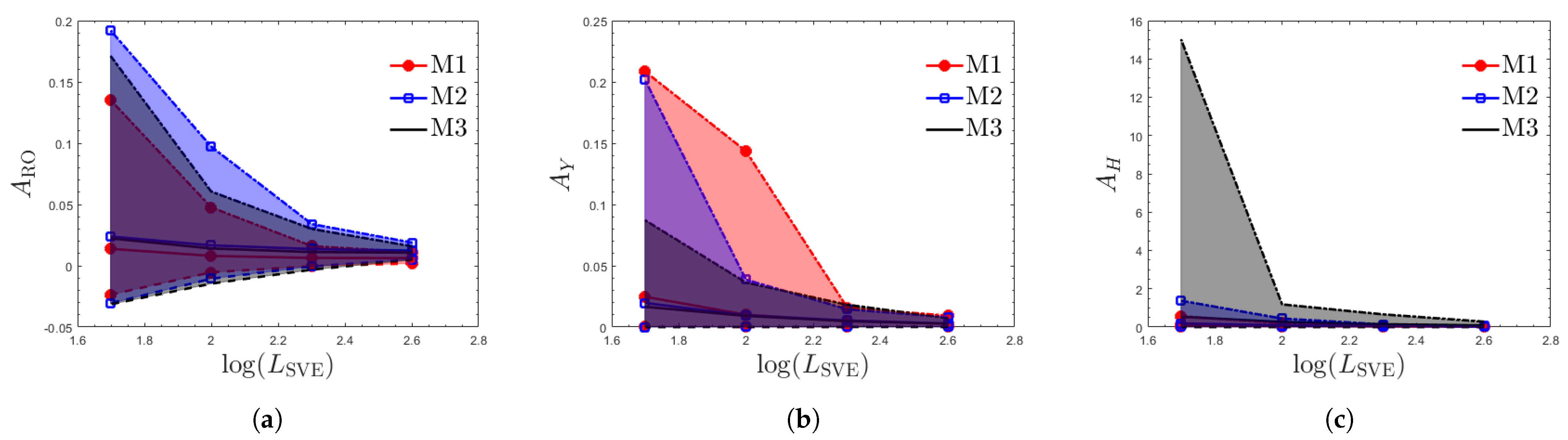 Applsci 14 08207 g010