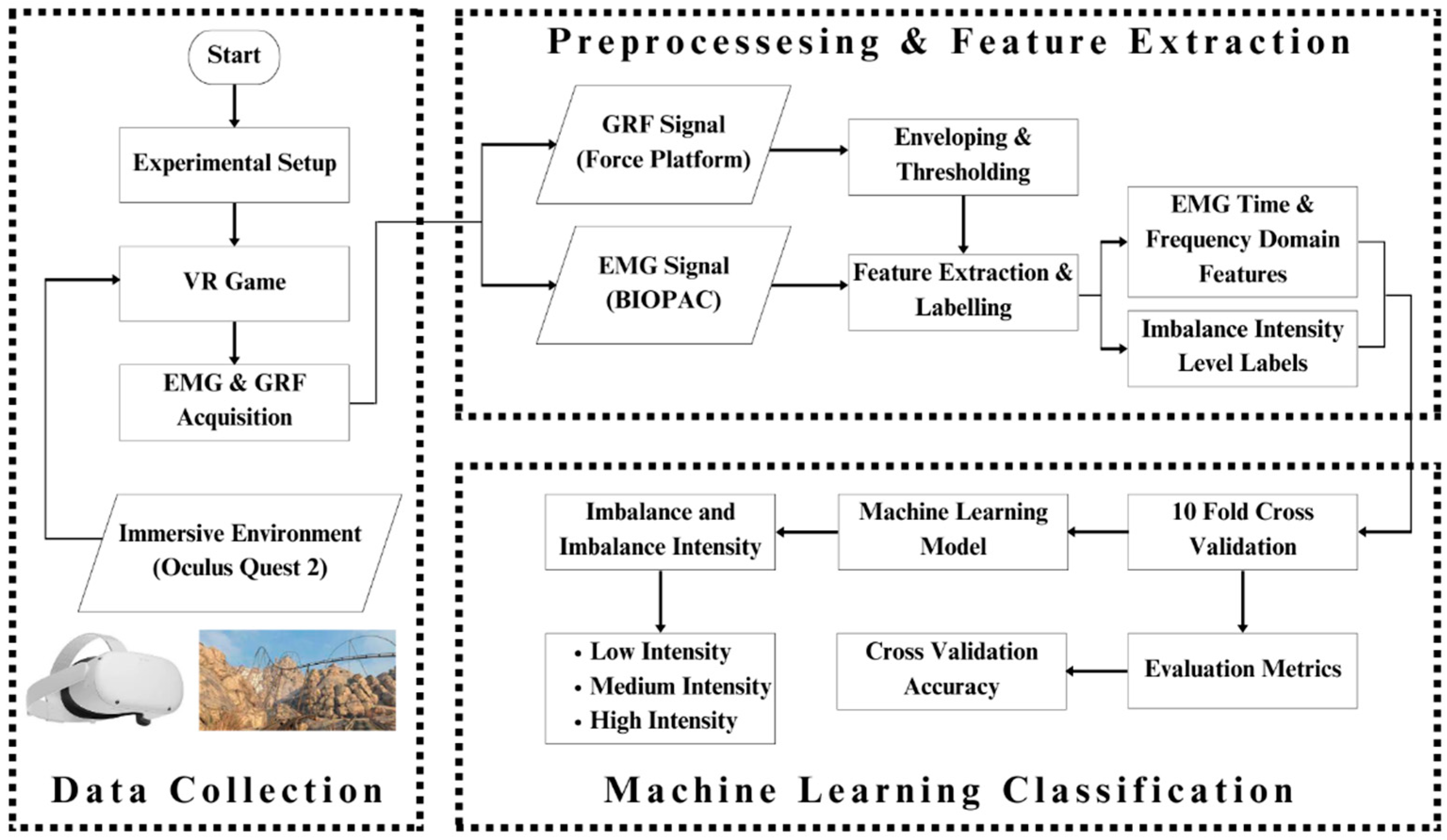 Applsci 14 08209 g002
