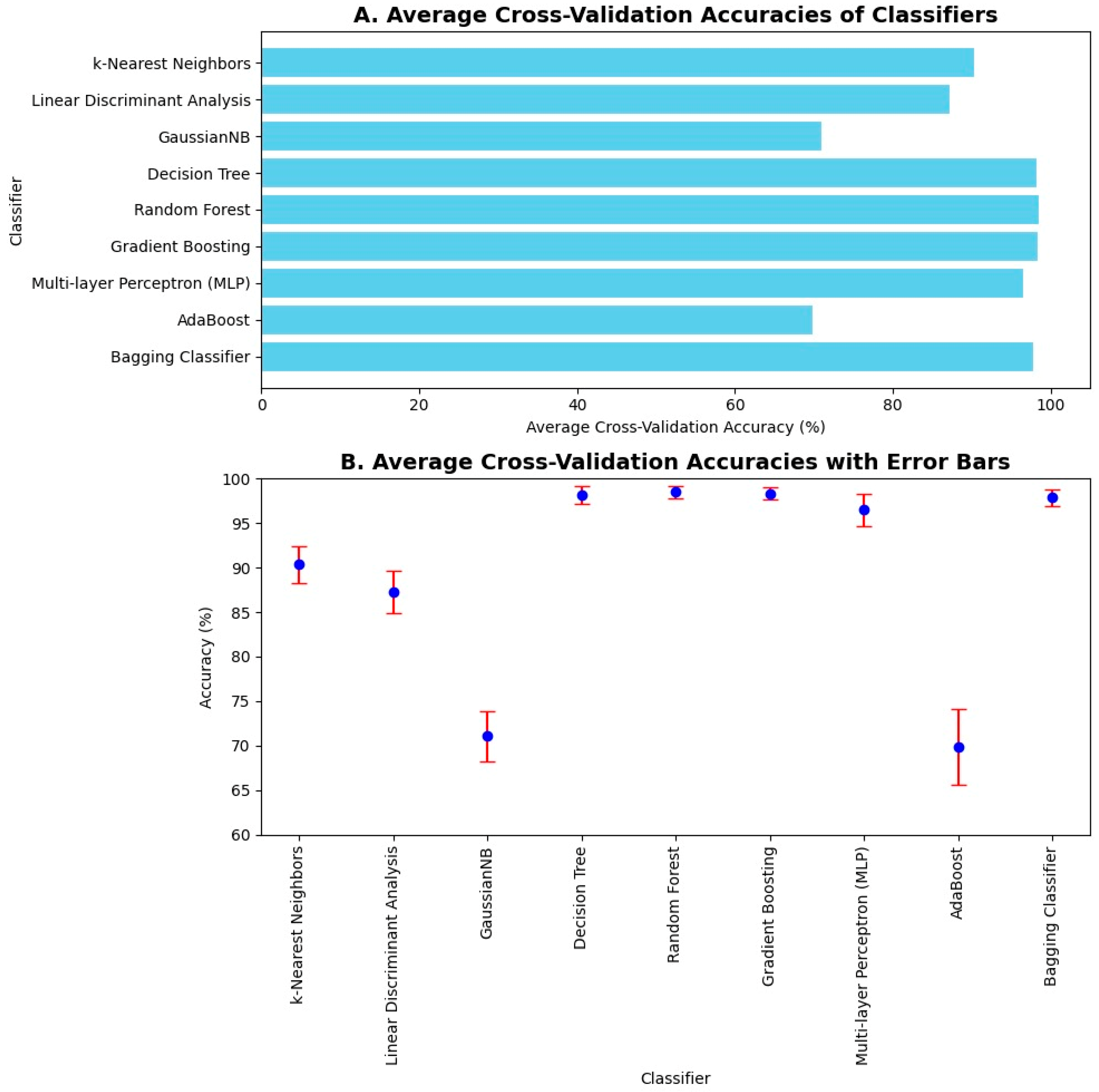 Applsci 14 08209 g008
