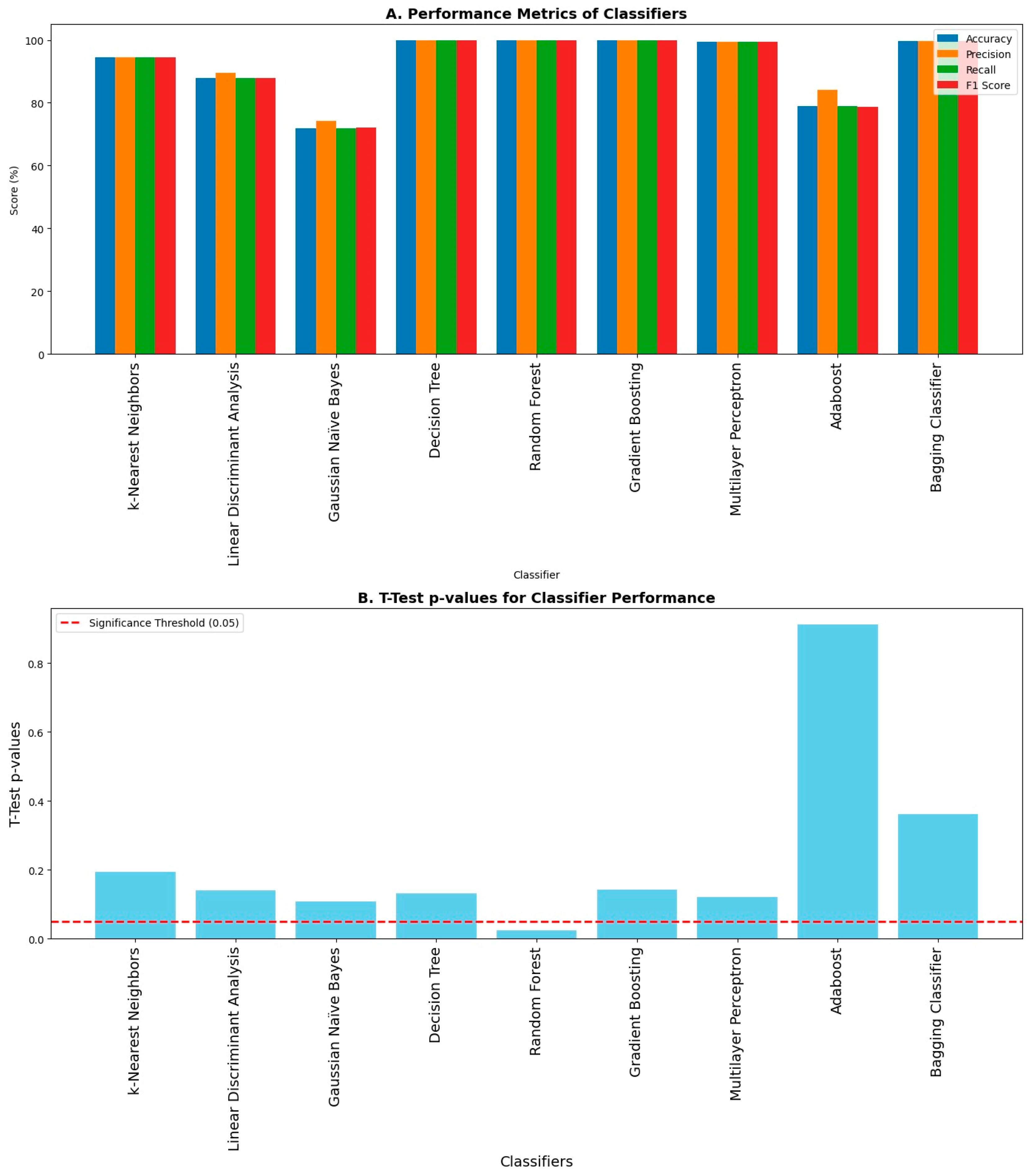 Applsci 14 08209 g010