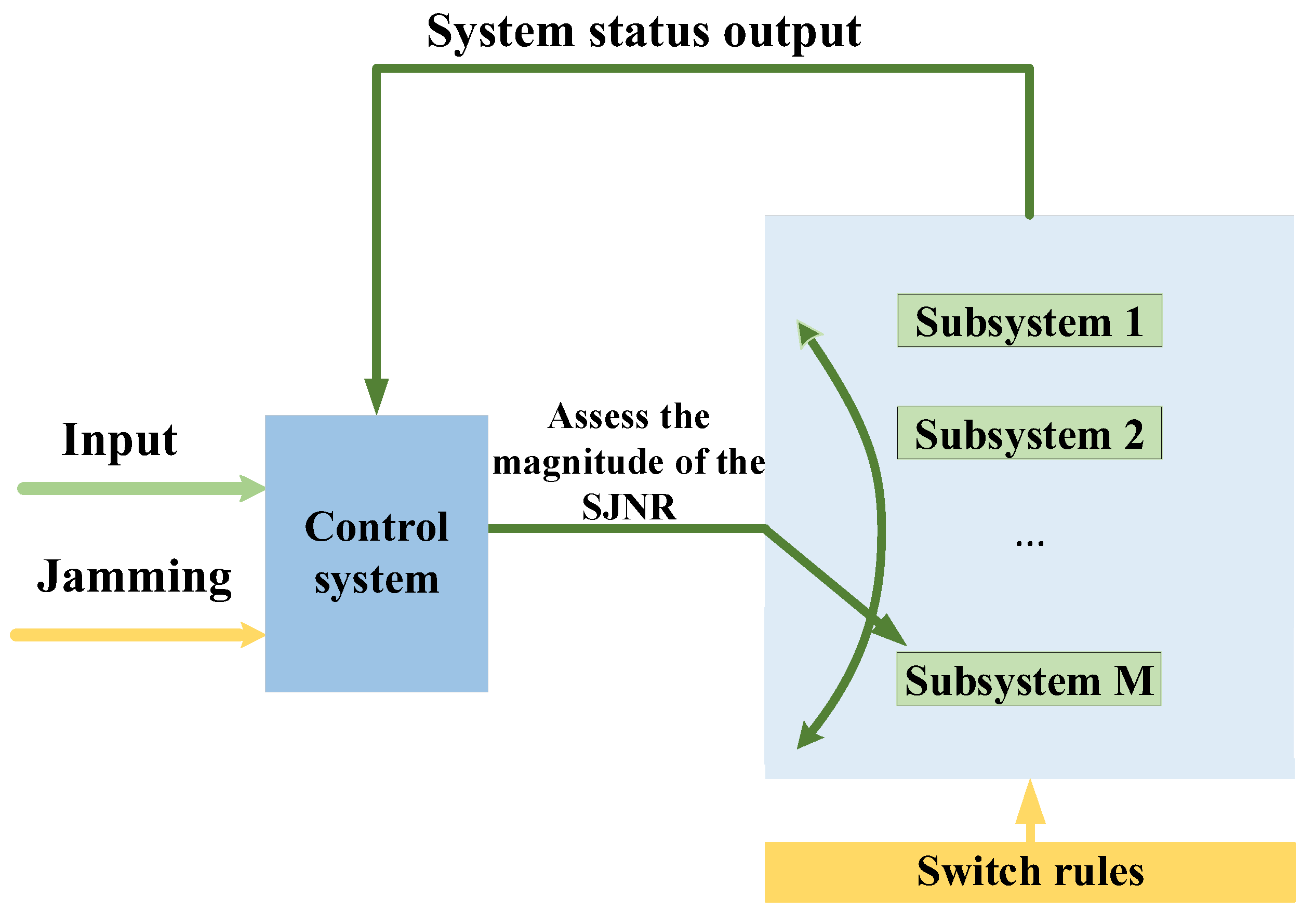 Applsci 14 08216 g004