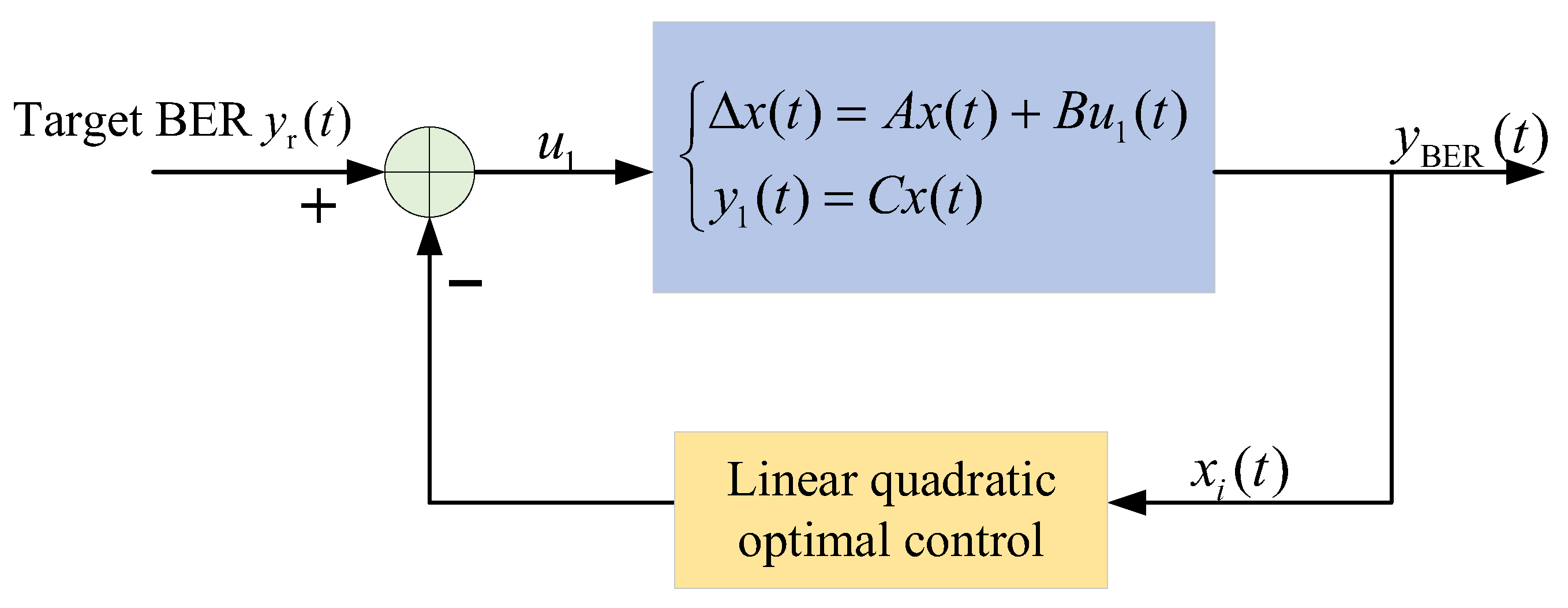 Applsci 14 08216 g005